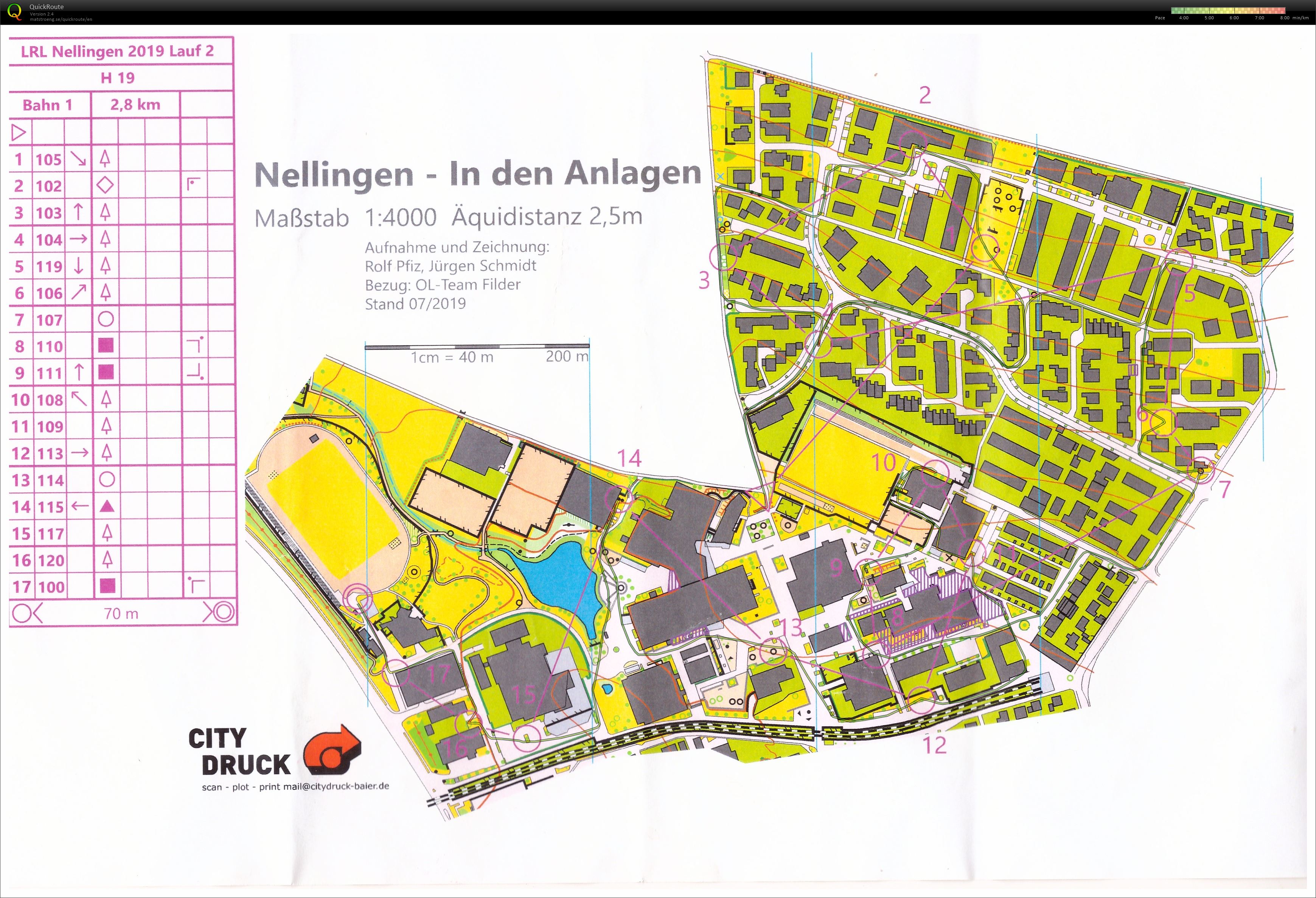 Regional Ranking Event Nellingen Race 2 (20/07/2019)