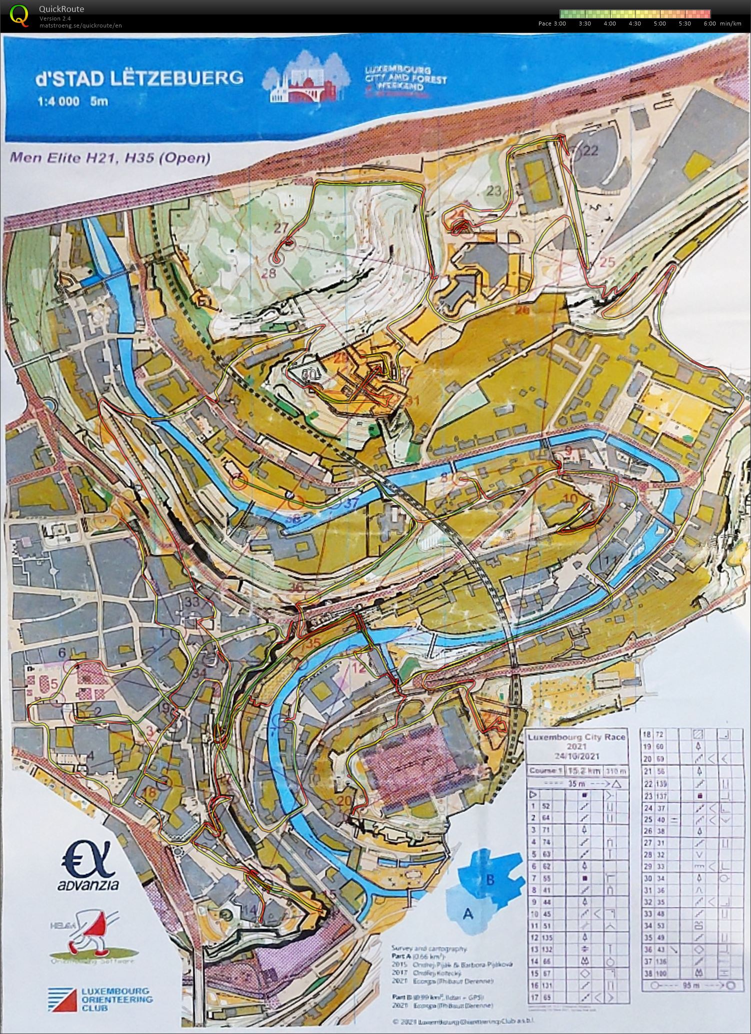 Luxembourg City Race (24/10/2021)