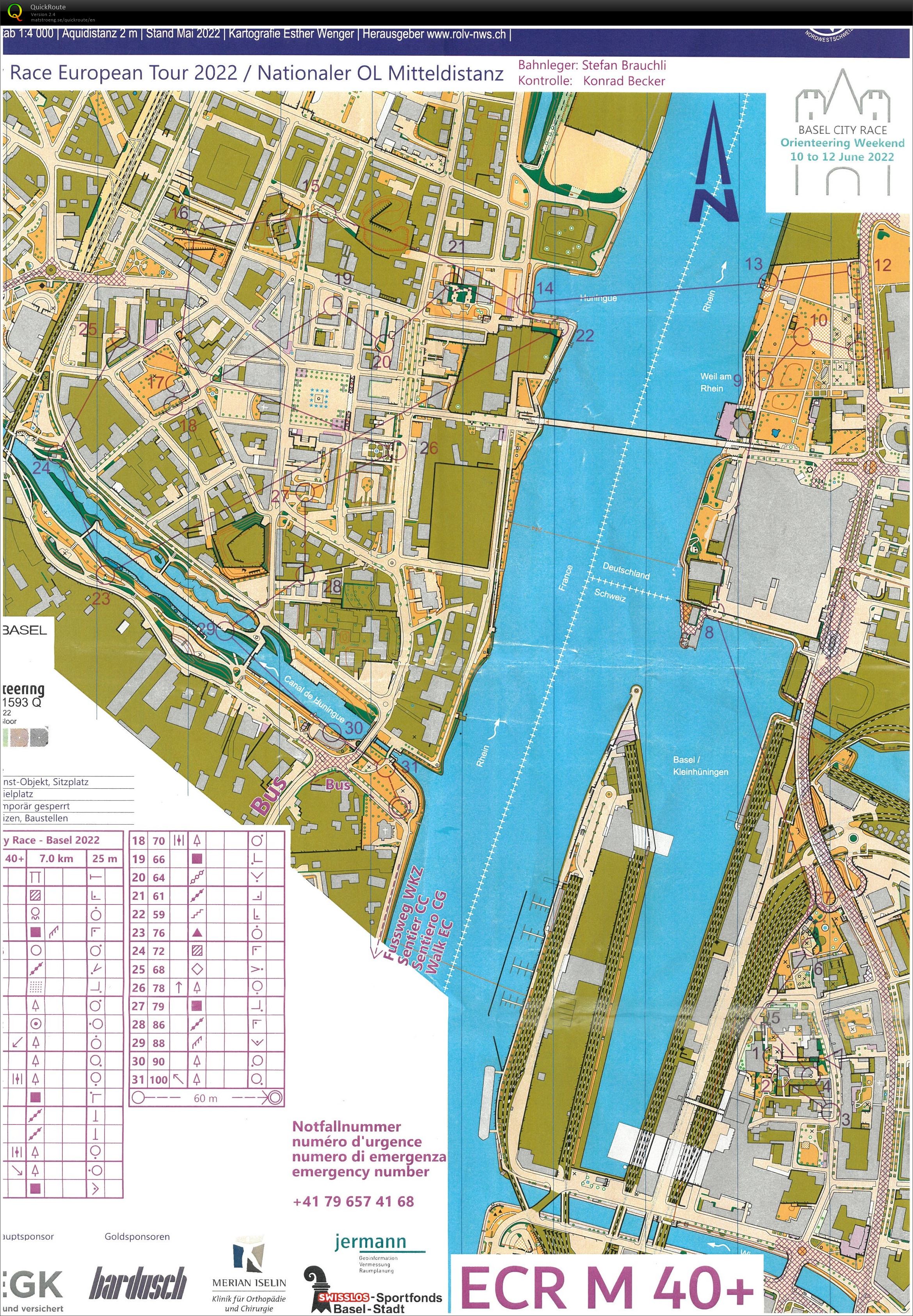 Basel City Race (11/06/2022)