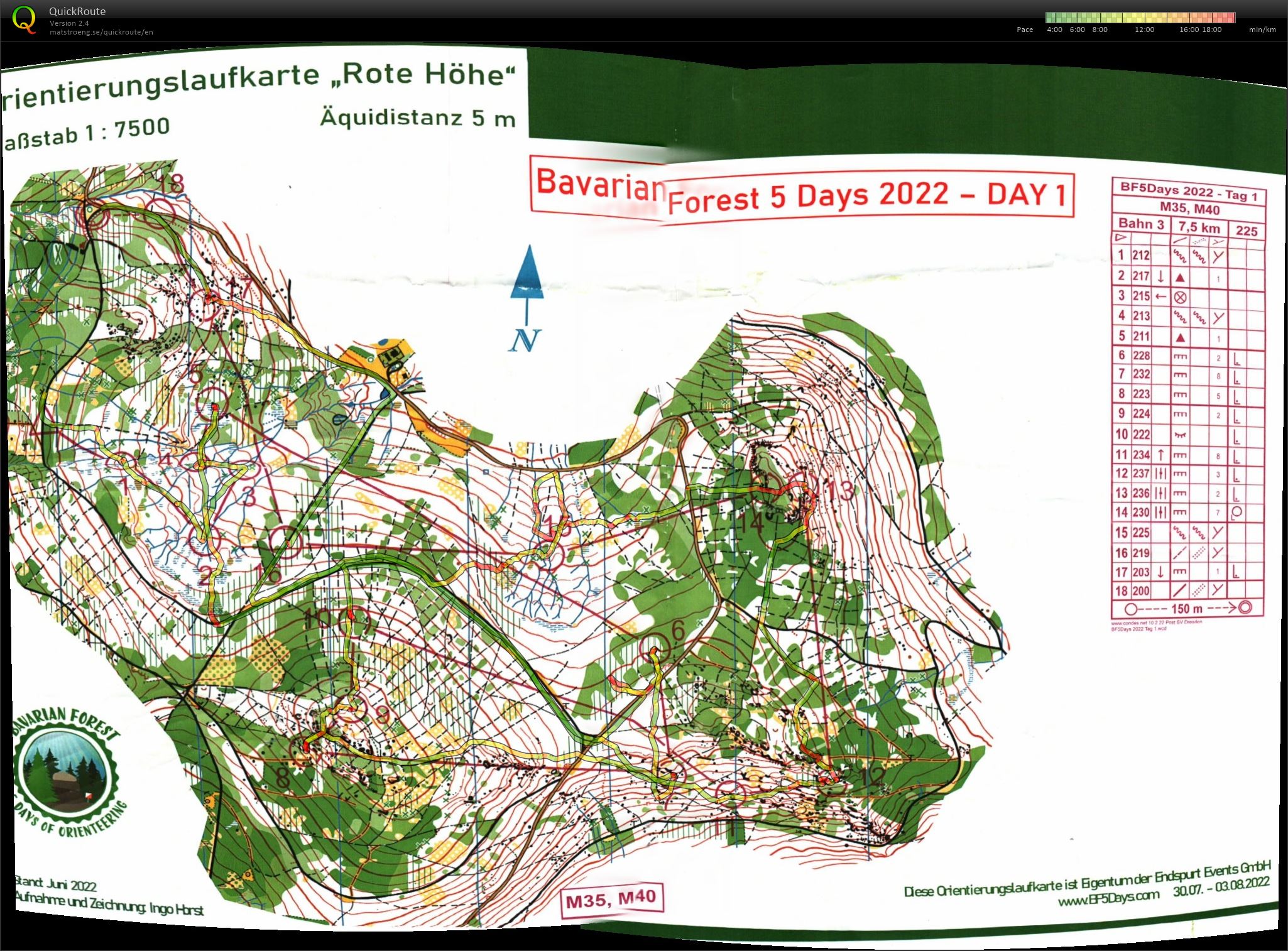 Bavarian Forest 5 Days - Day 1 (30/07/2022)