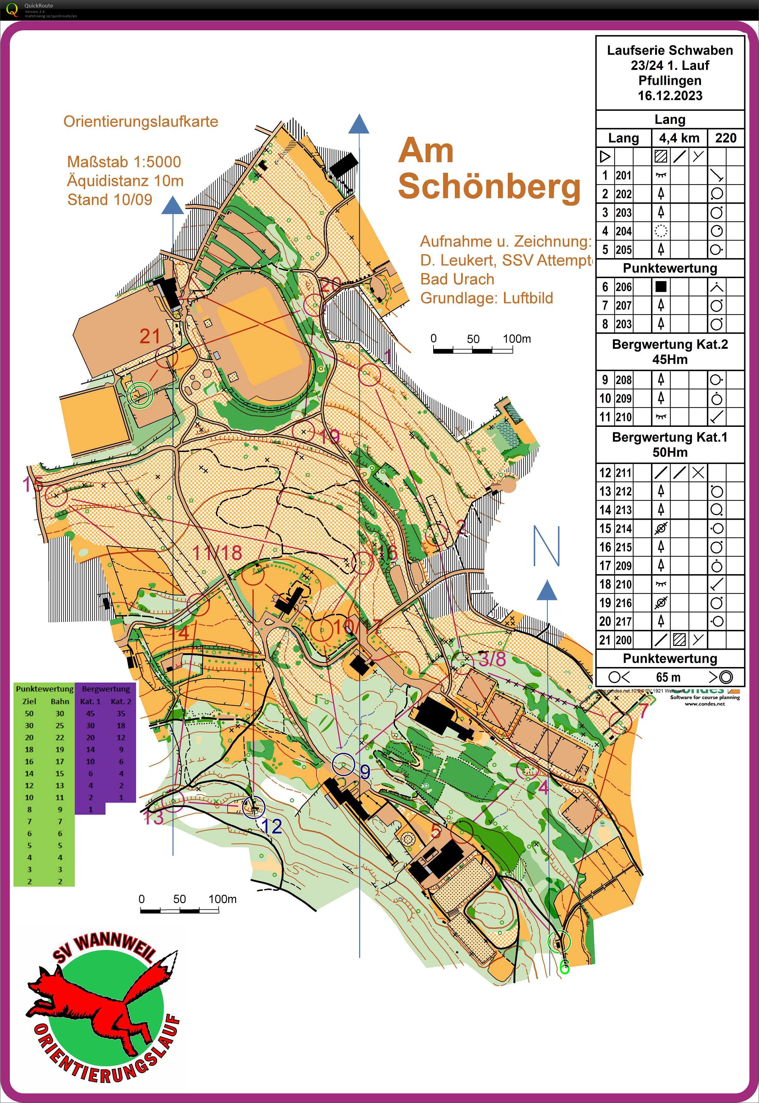 Laufserie Schwaben 23/24 1. Round Pfullingen (16-12-2023)