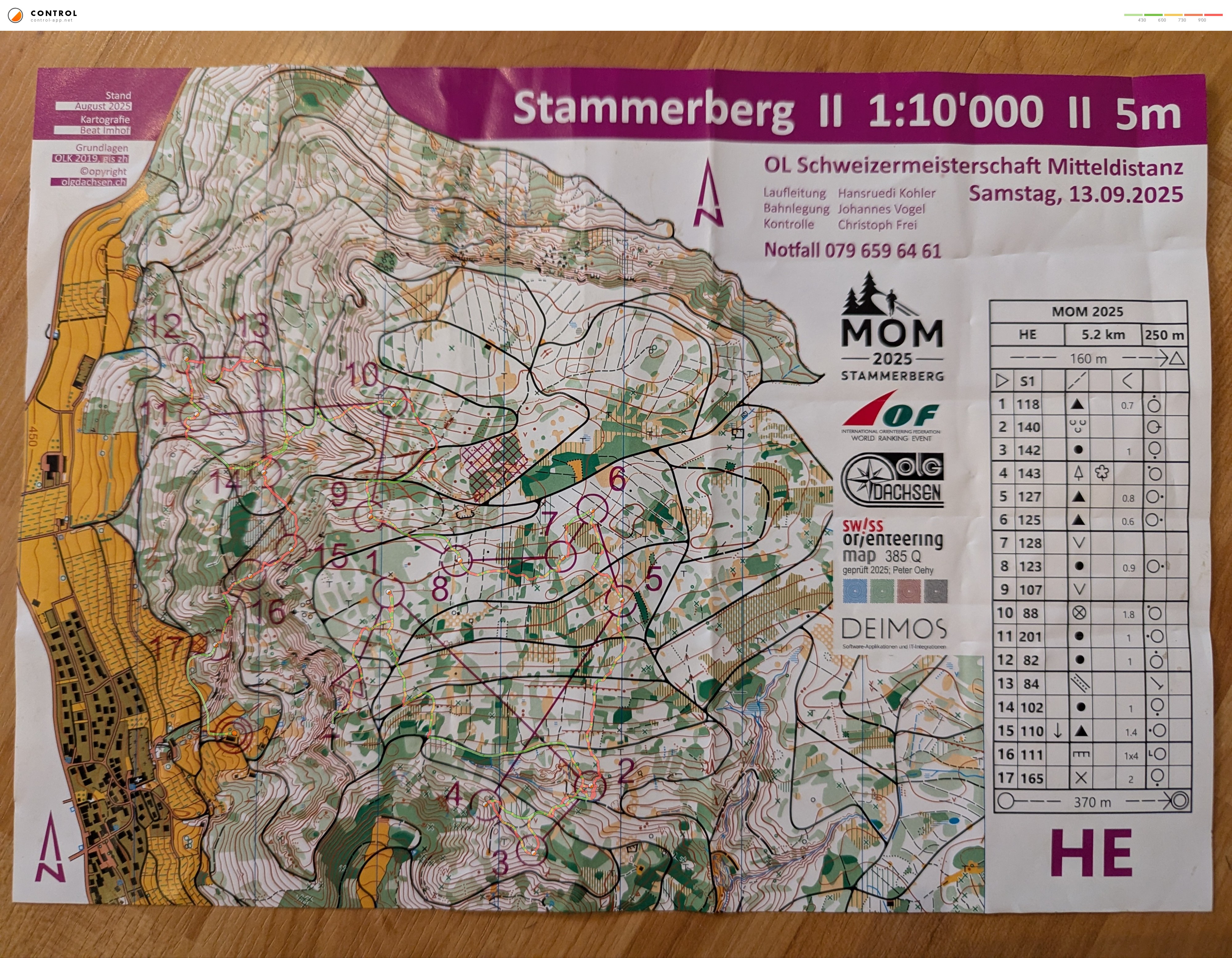 MOM Stammerberg (13/09/2025)