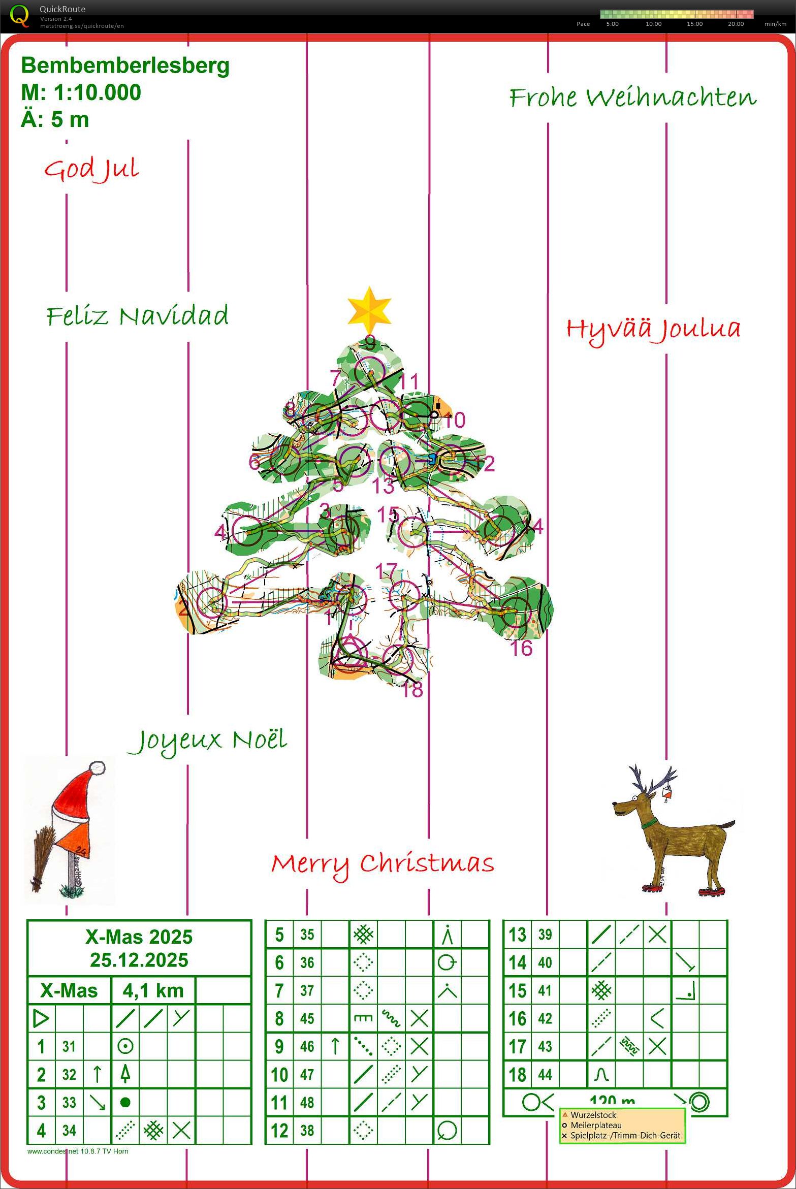 Merry Christmas (25/12/2025)