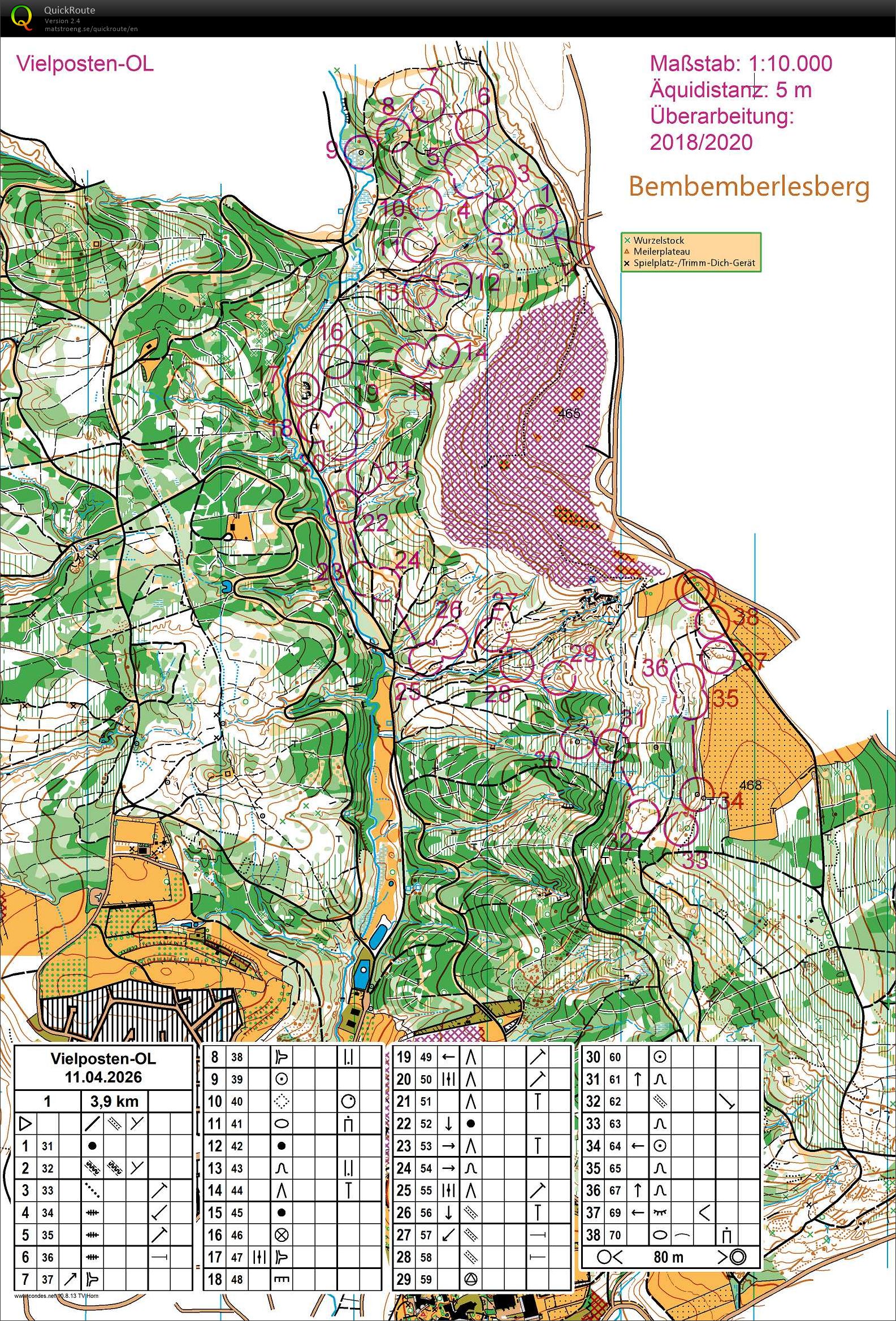 Control picking (11/04/2026)