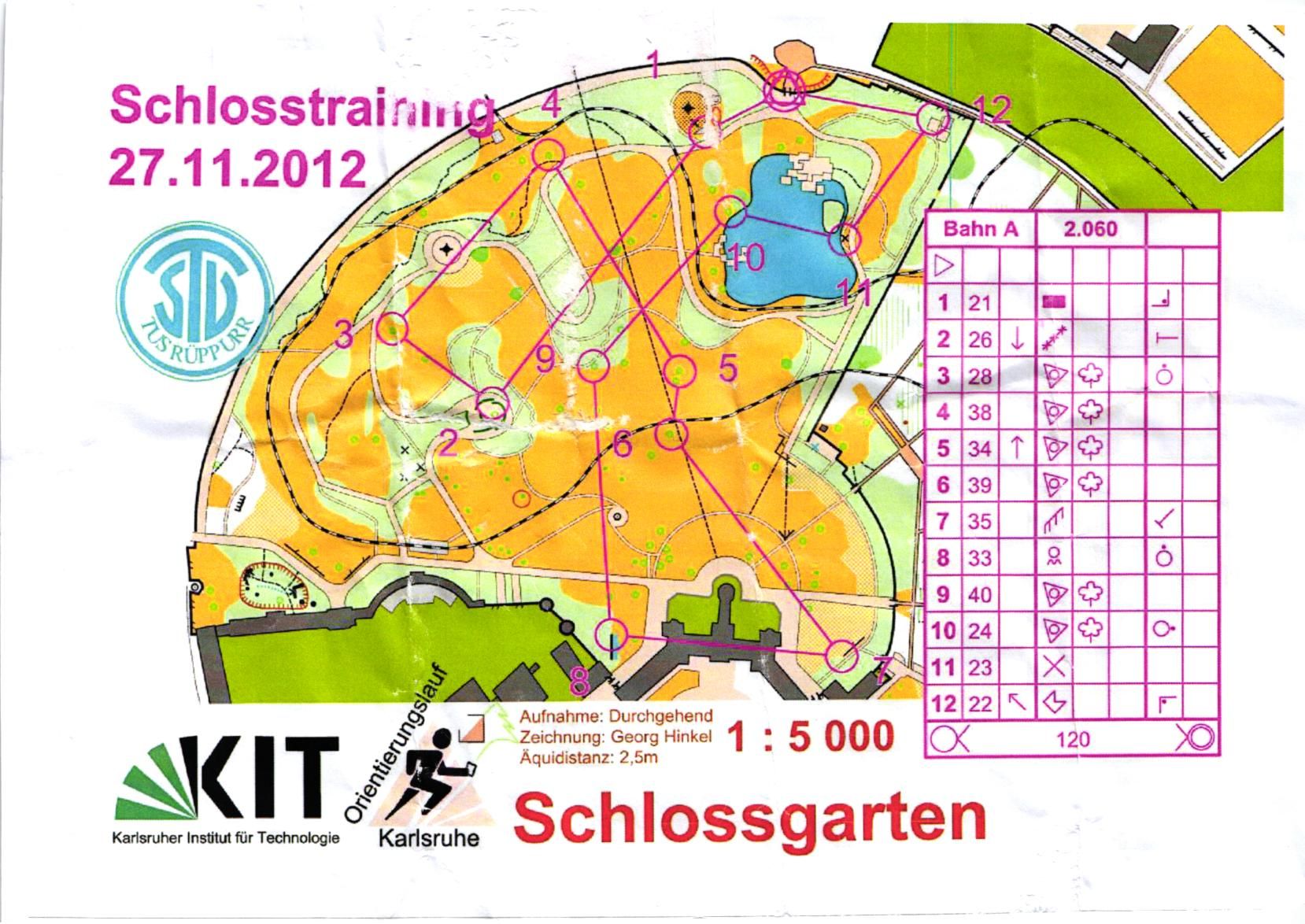 Schlossgarten-Sprints (27/11/2012)