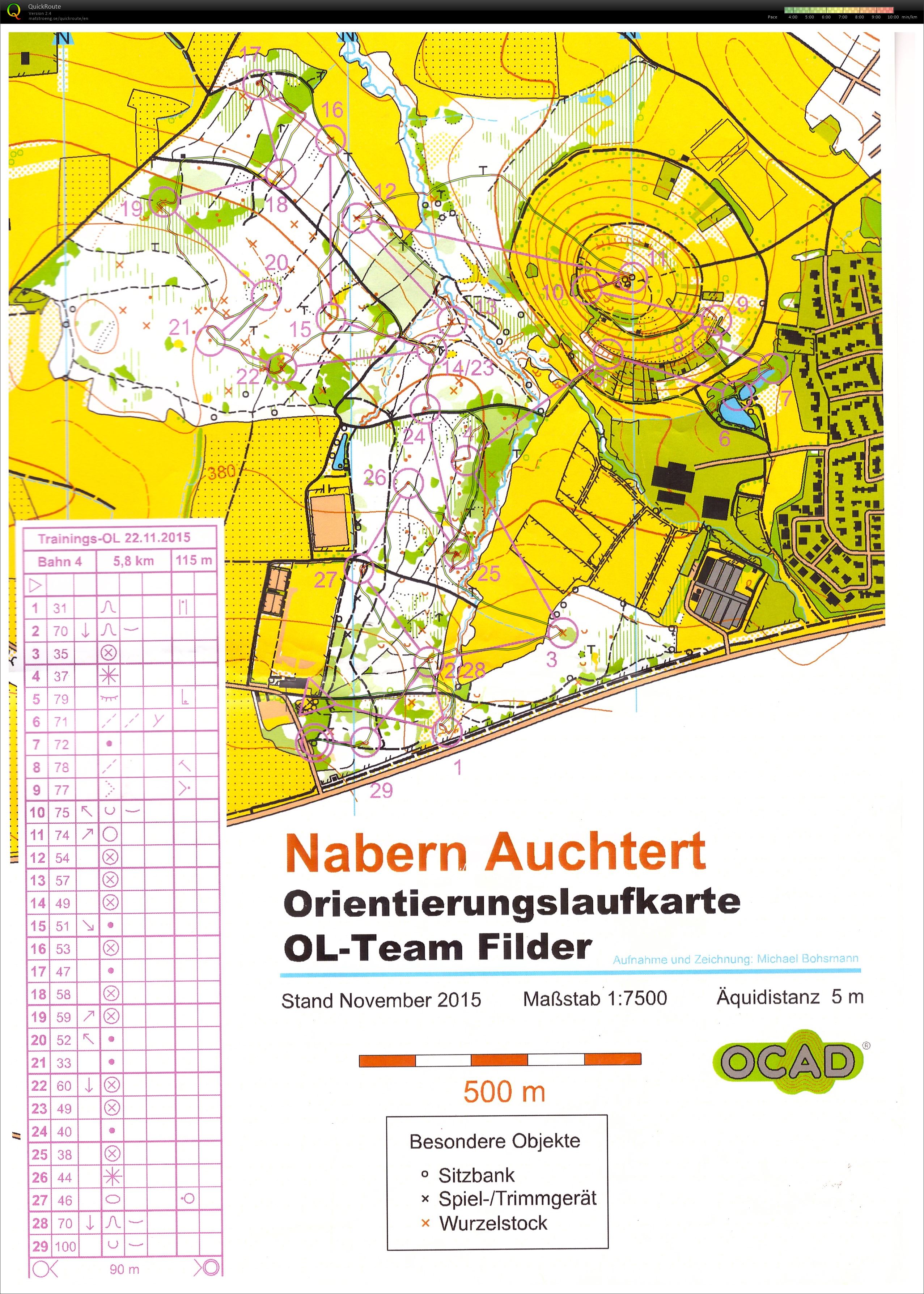 Trainings-OL Nabern (2015-11-22)