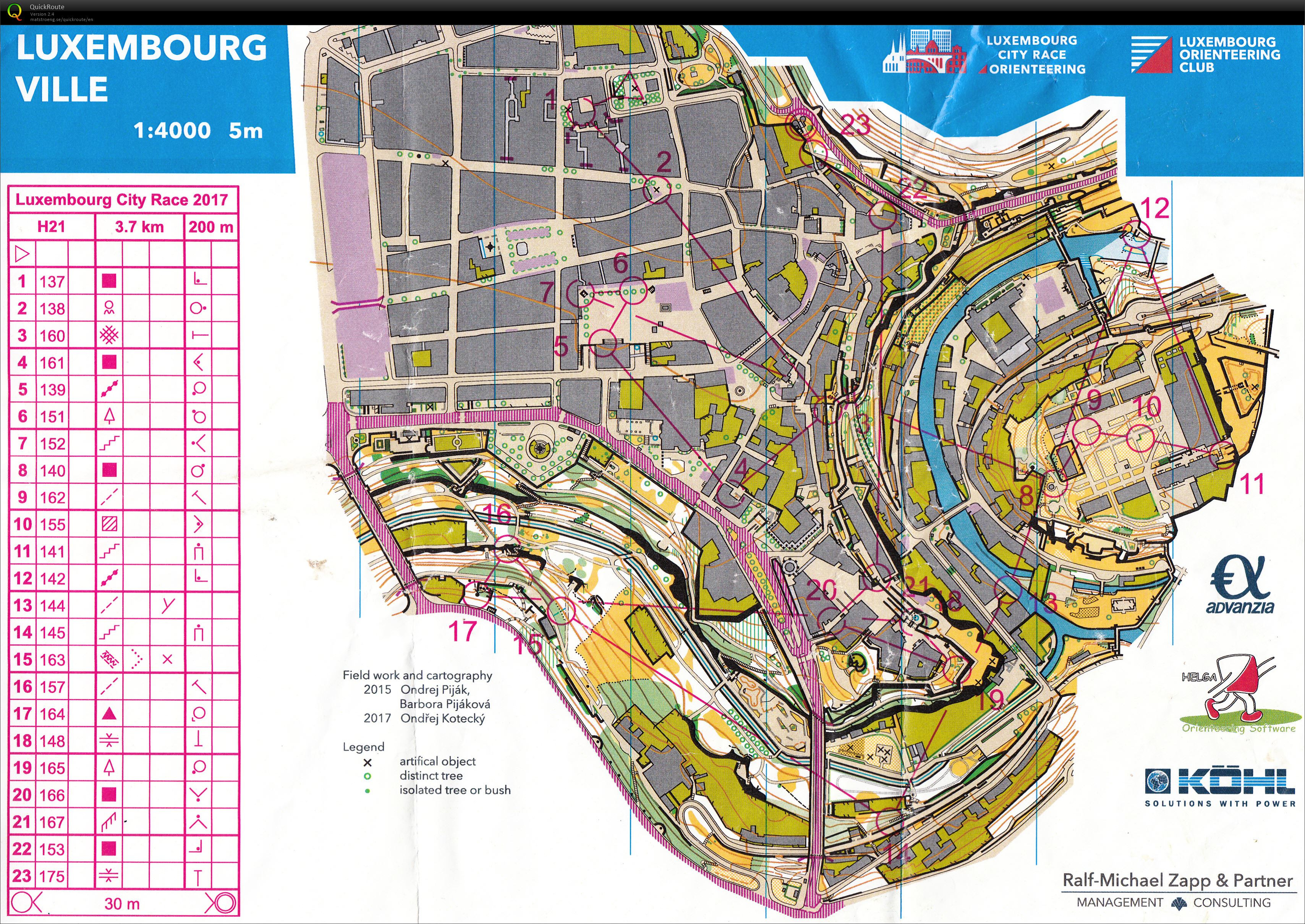 Luxembourg City Race (05.11.2017)