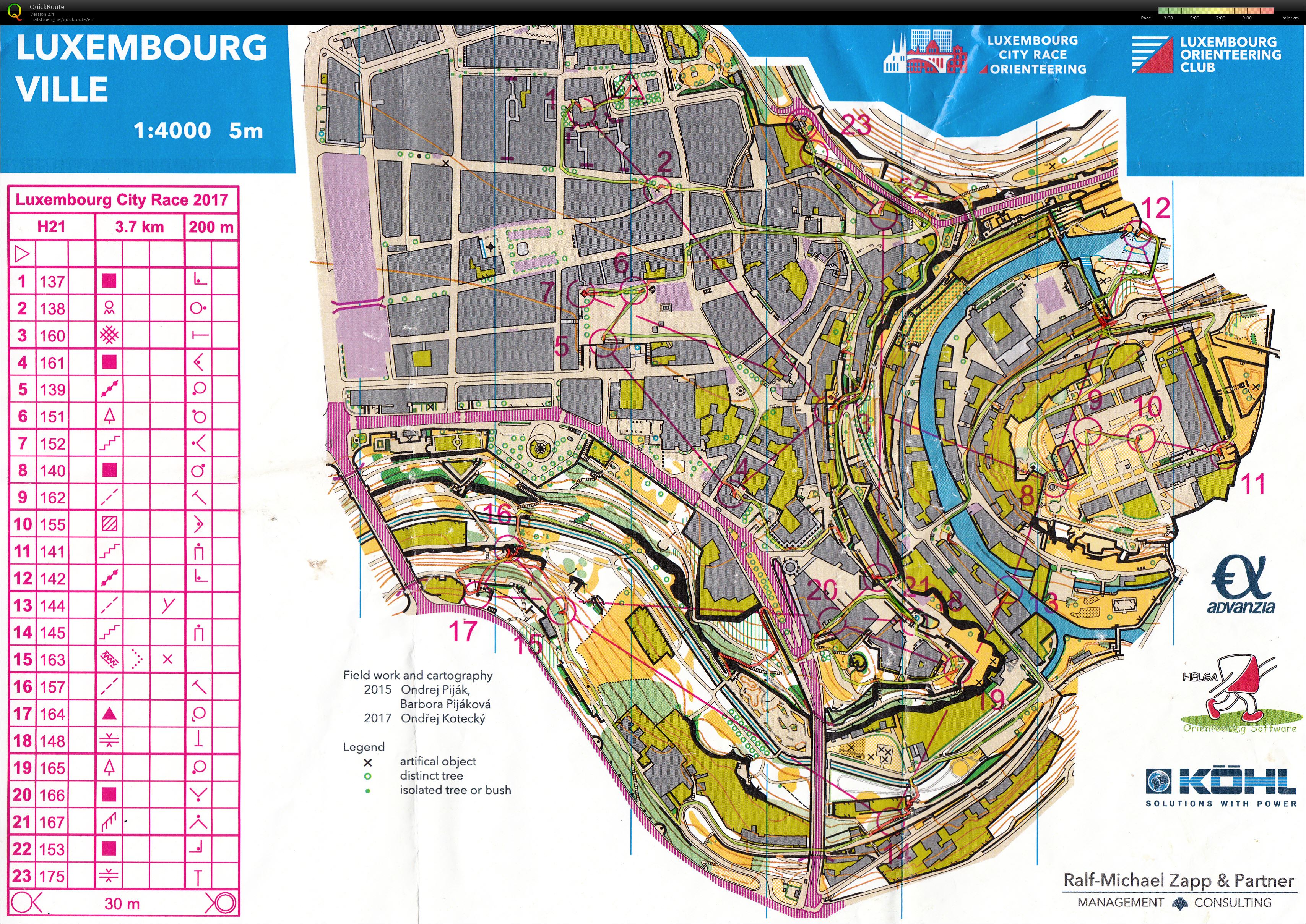 Luxembourg City Race (05-11-2017)