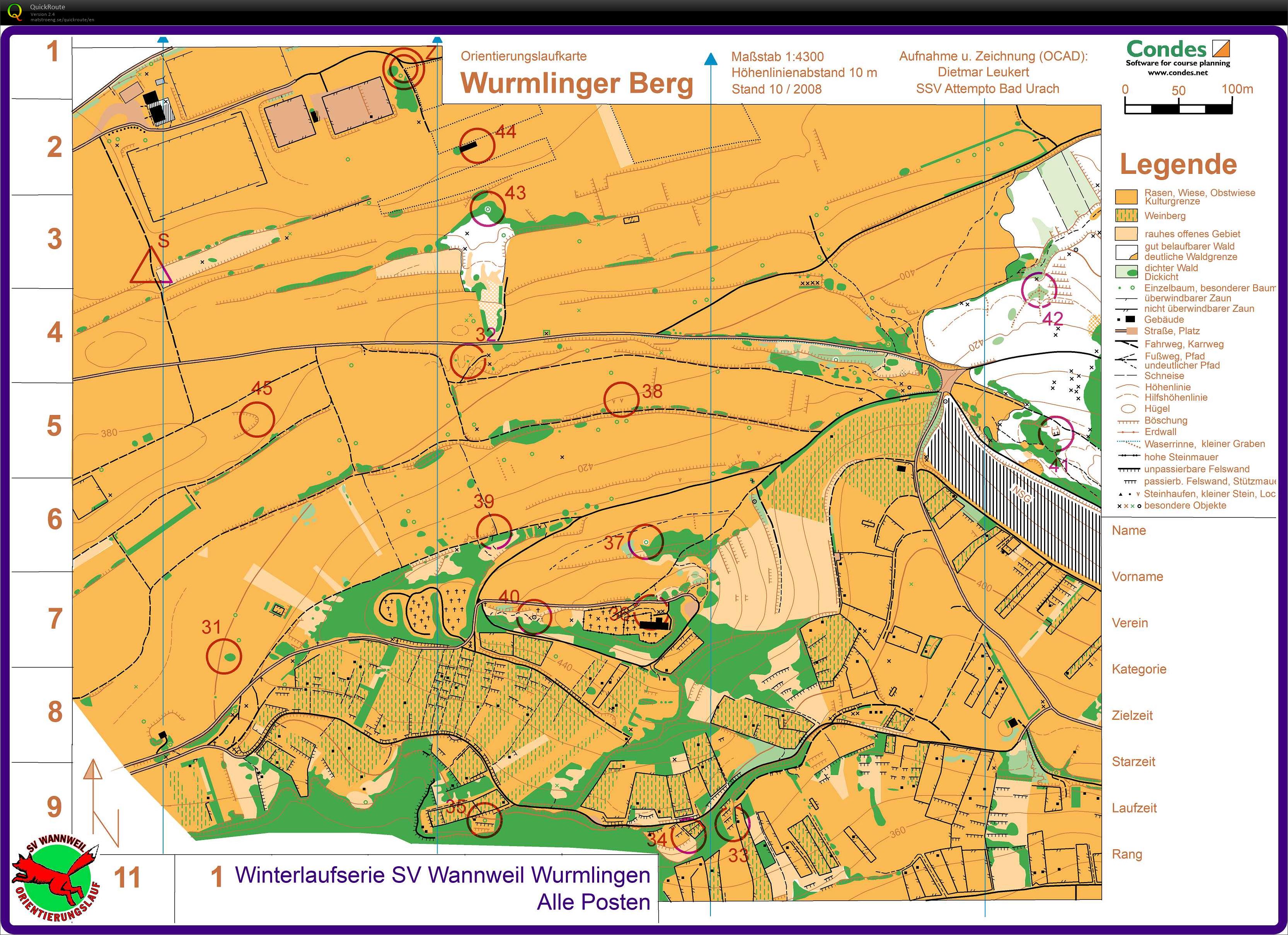 Wurmlingen Training checking controls (2018-01-21)