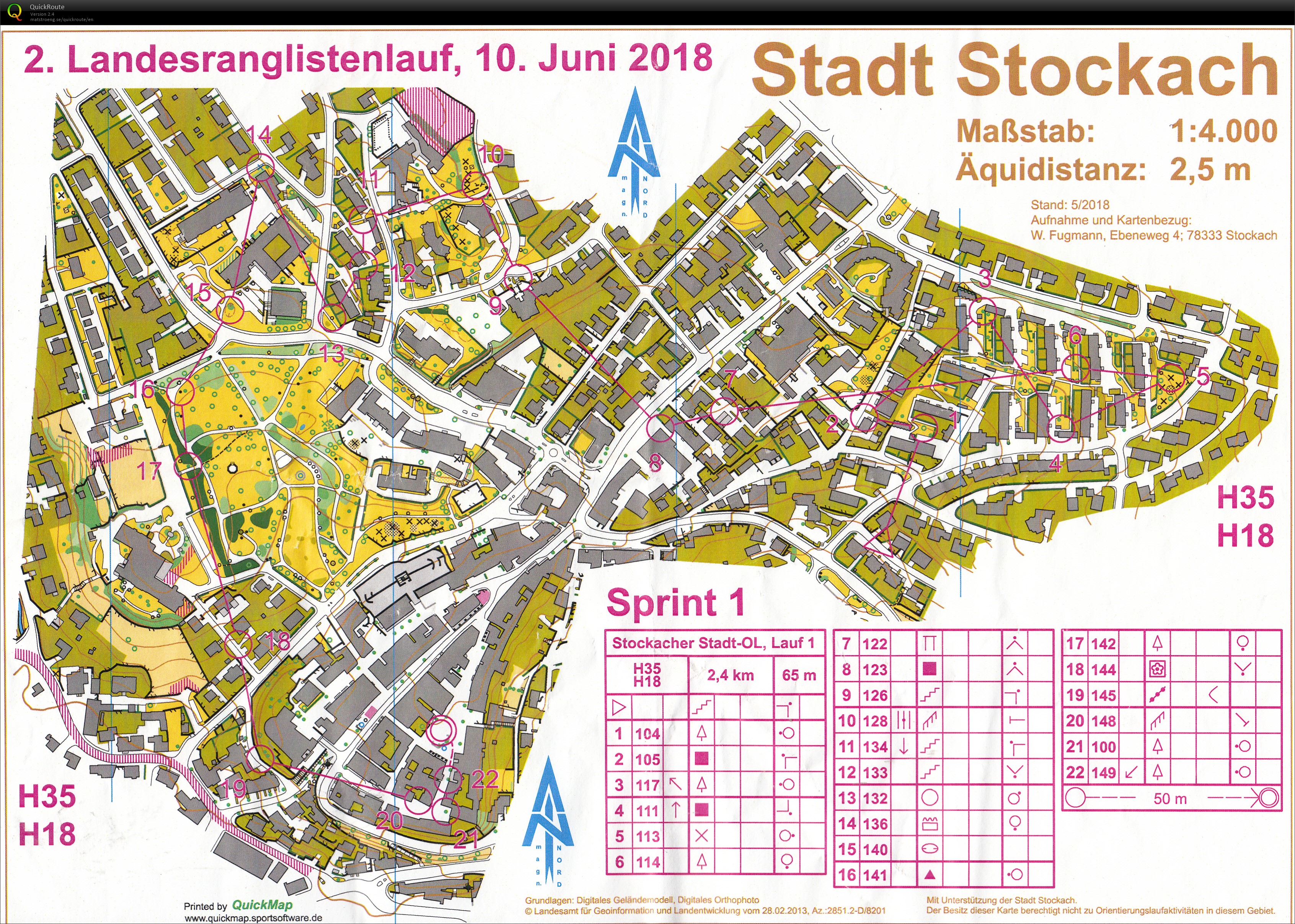 Double sprint Stockach (race 1) (2018-06-10)