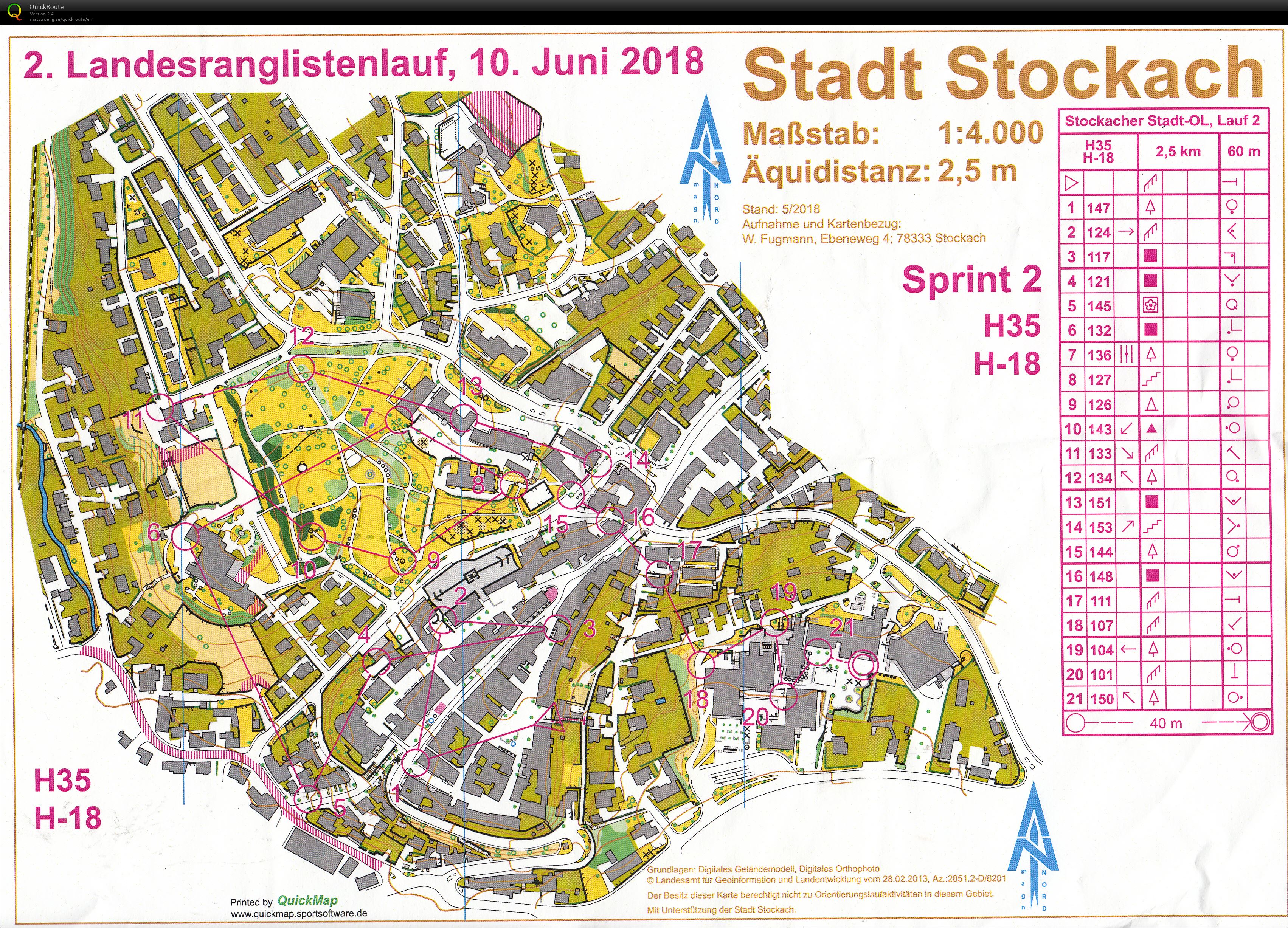 Double sprint Stockach (race 2) (10.06.2018)