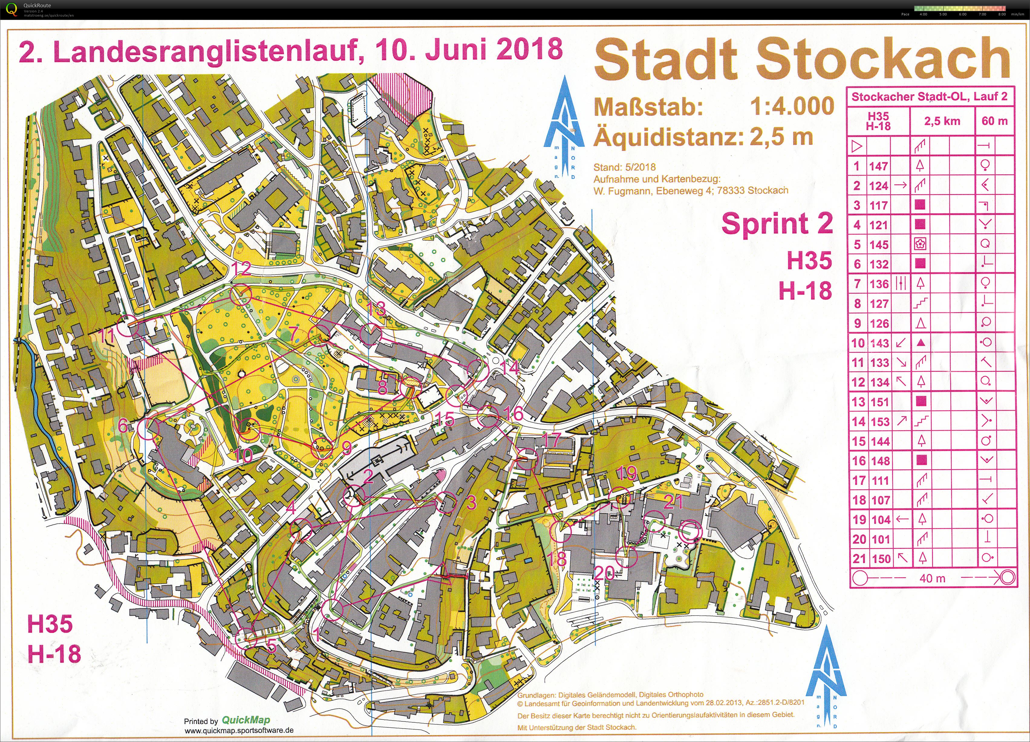 Double sprint Stockach (race 2) (10.06.2018)
