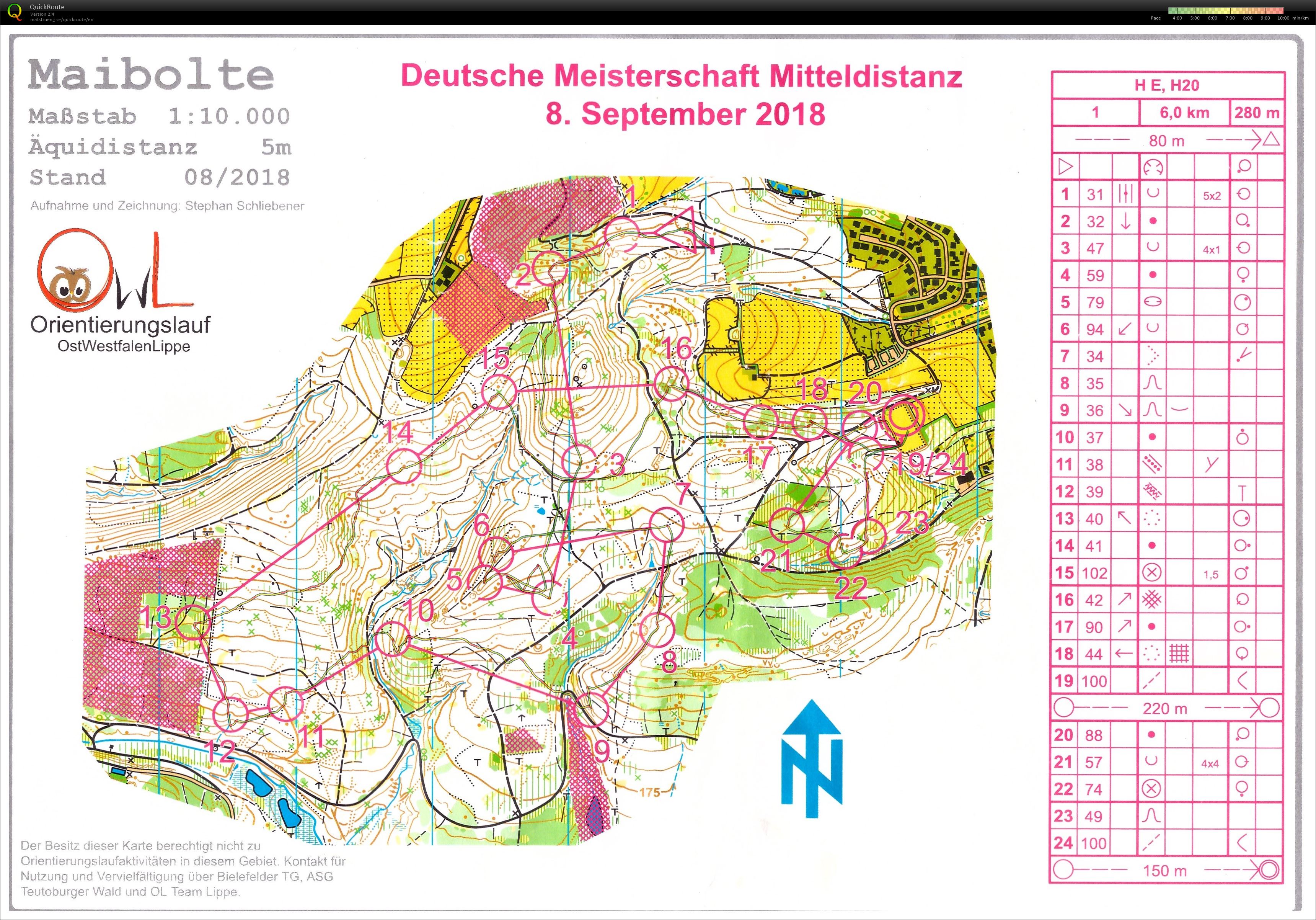German Championships Middle distance (2018-09-08)