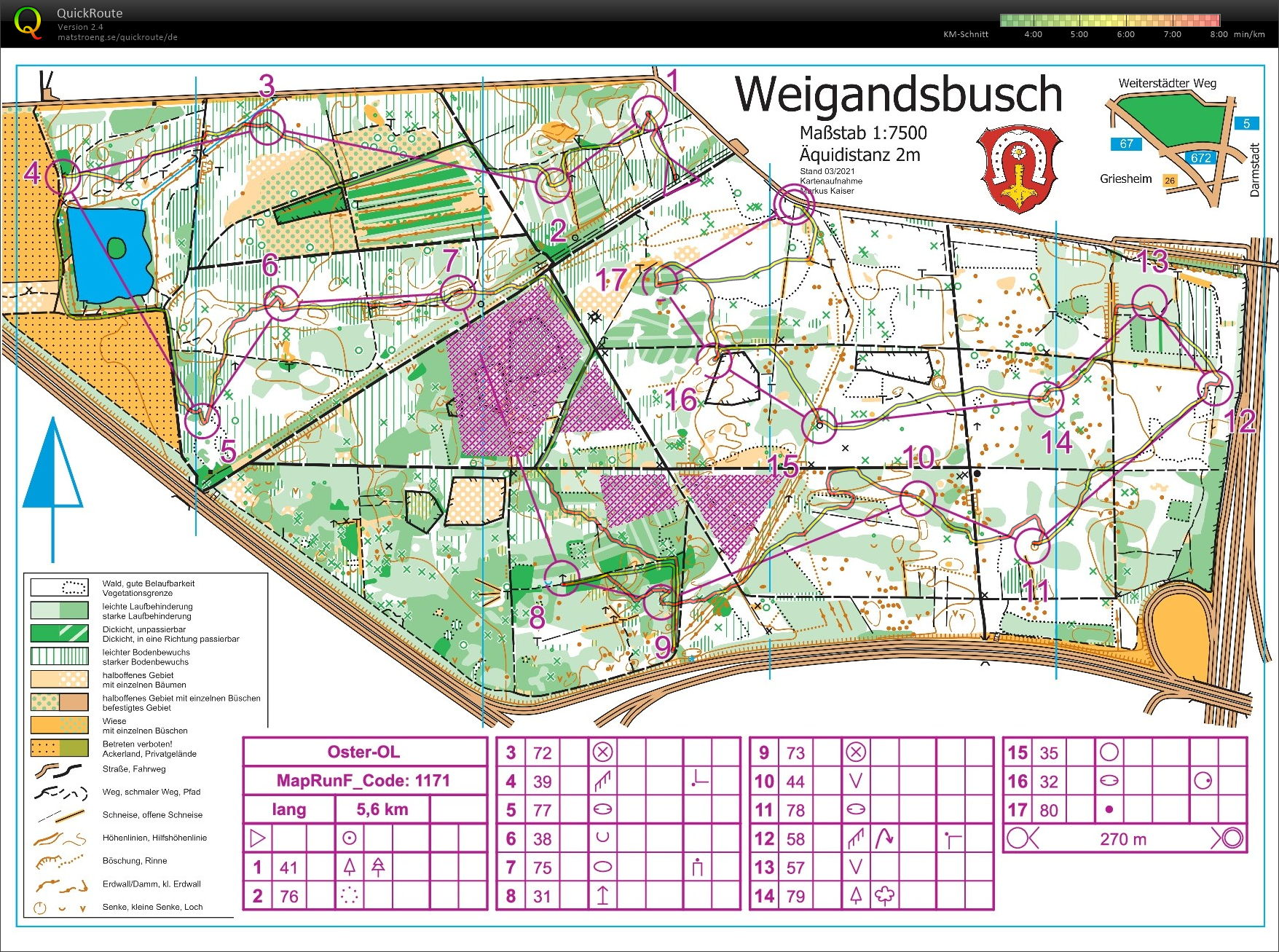 Training Weigandsbusch (09.05.2021)