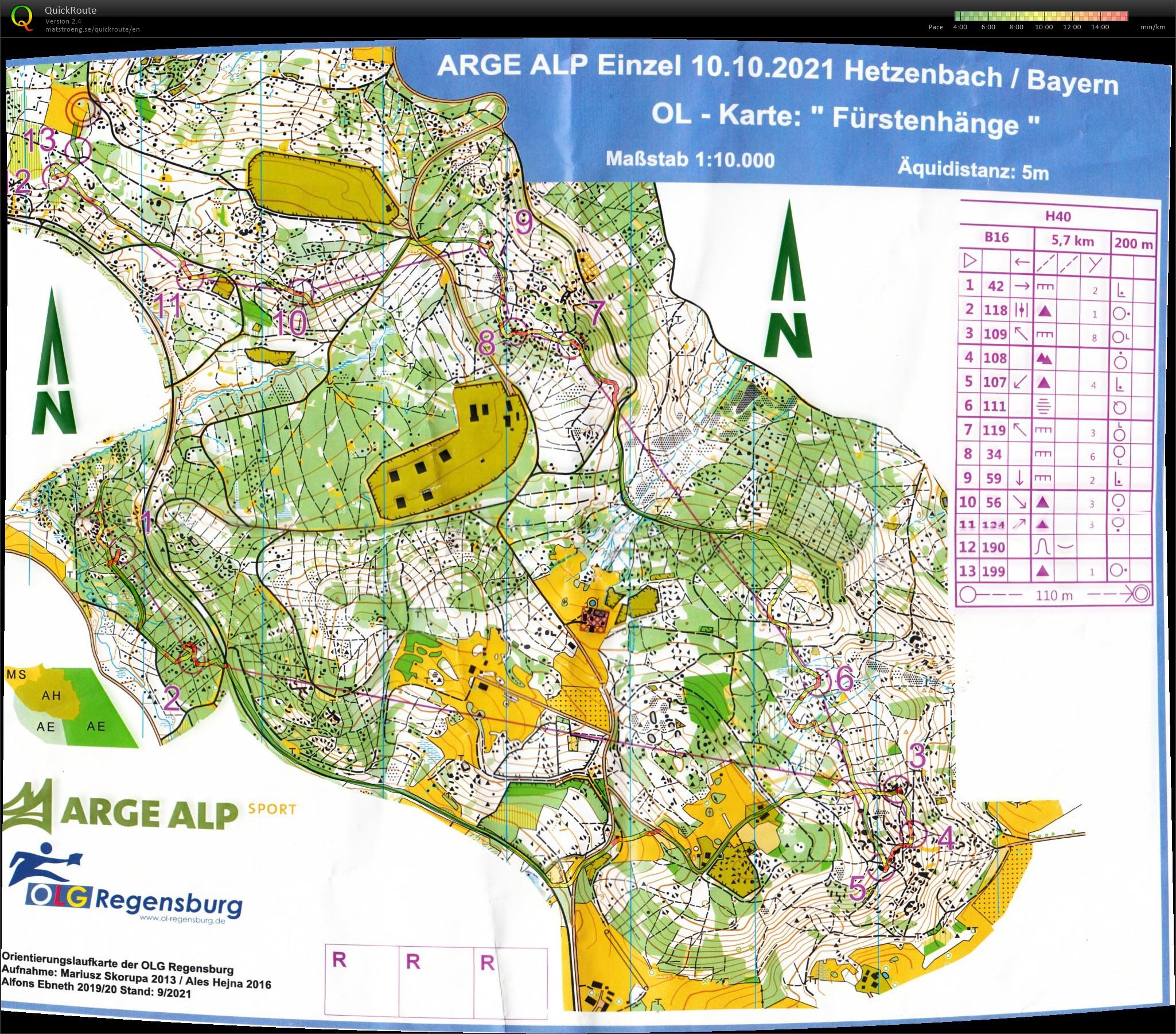 ArgeAlp - individual (2021-10-10)