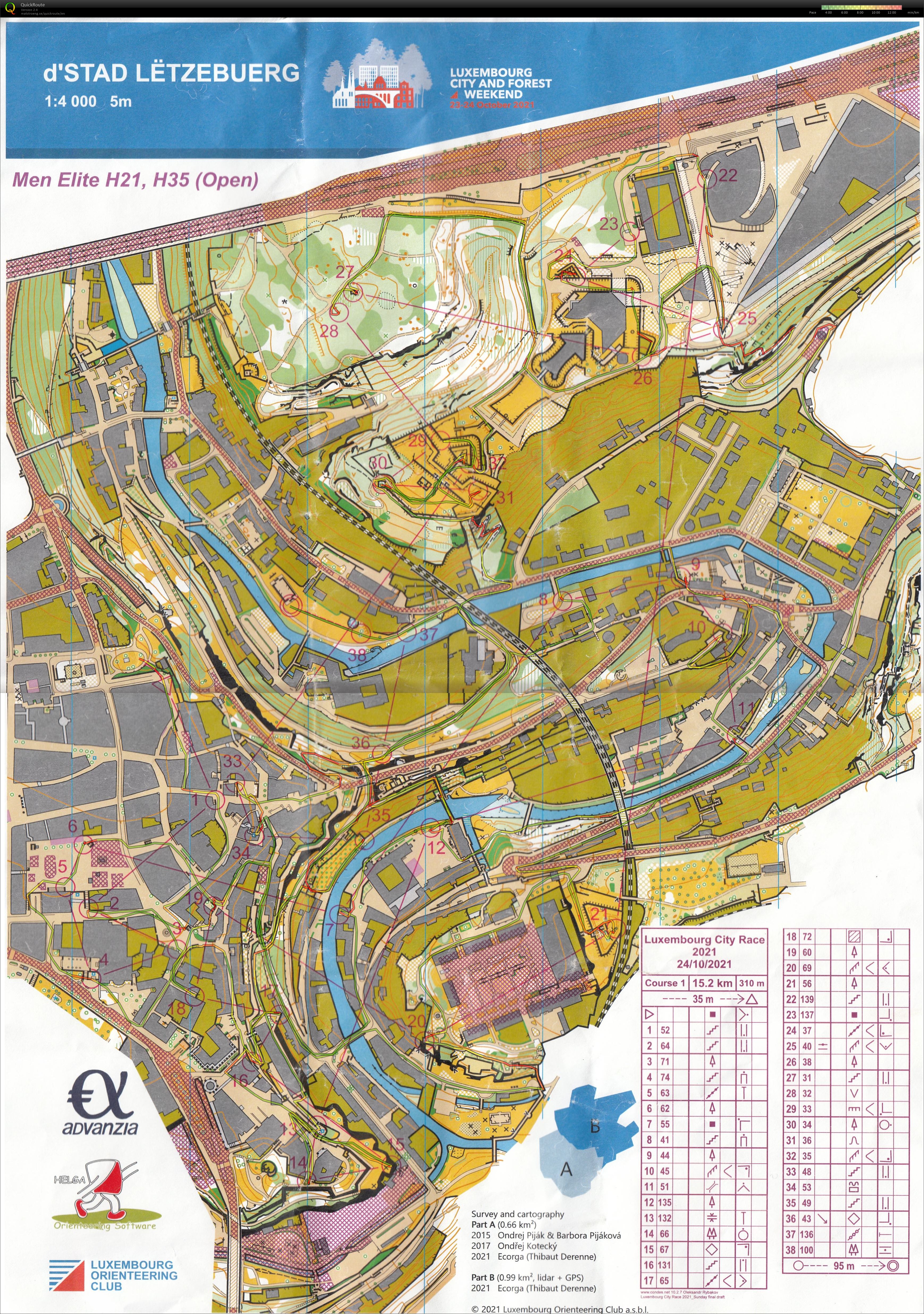 Luxembourg City Race (24-10-2021)