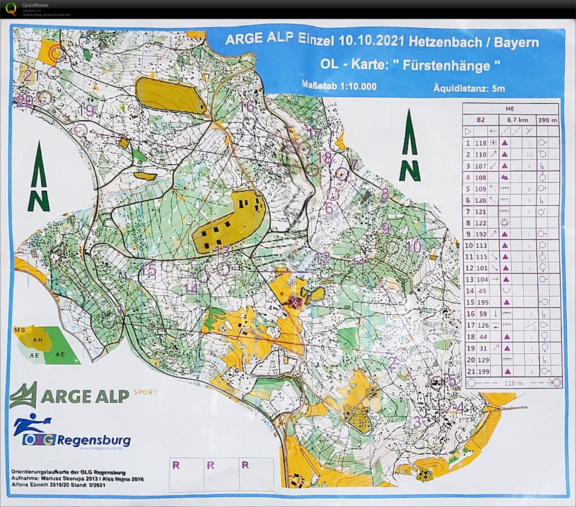 Arge-Alp Individual (10-10-2021)