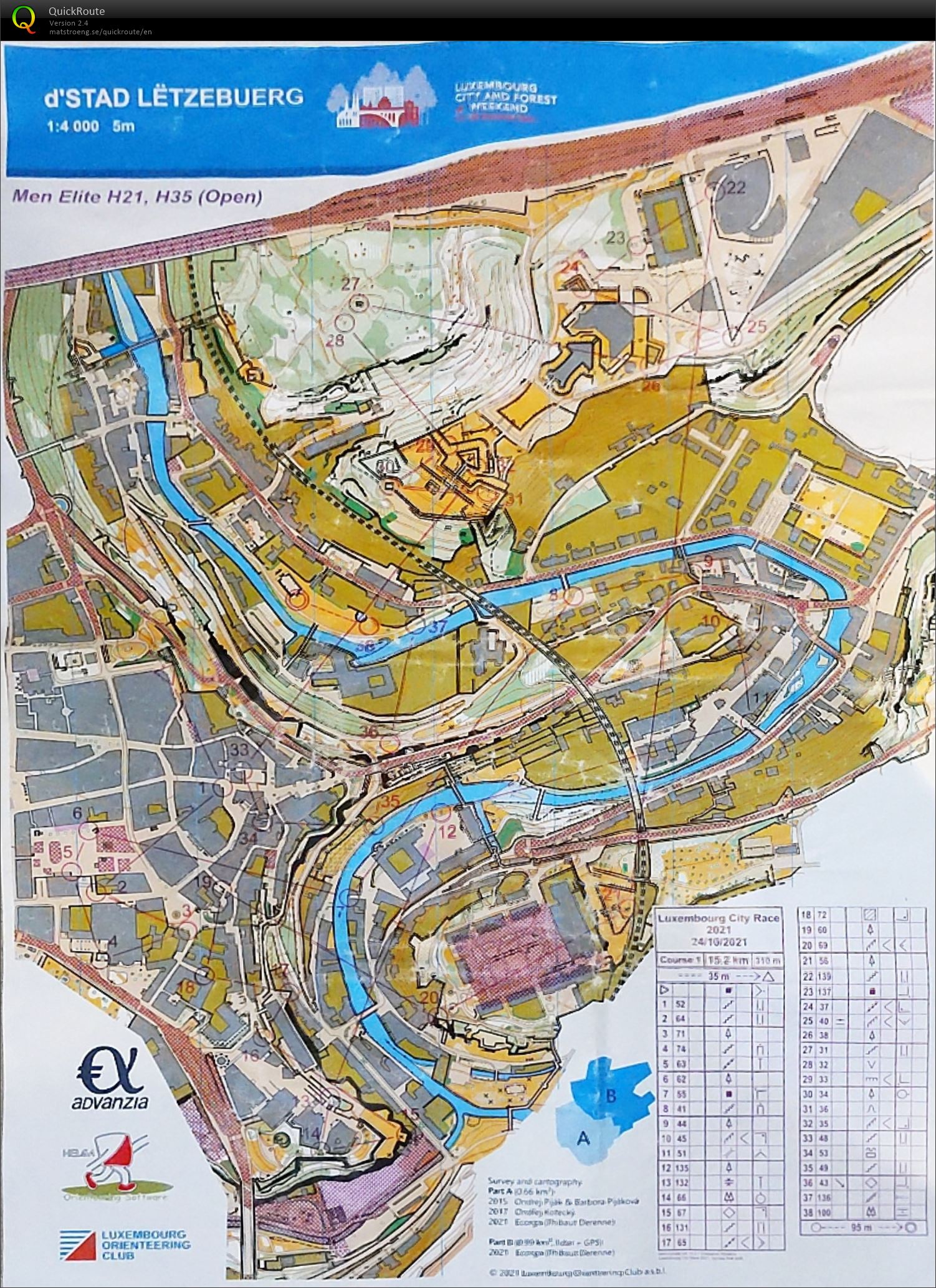 Luxembourg City Race (24.10.2021)