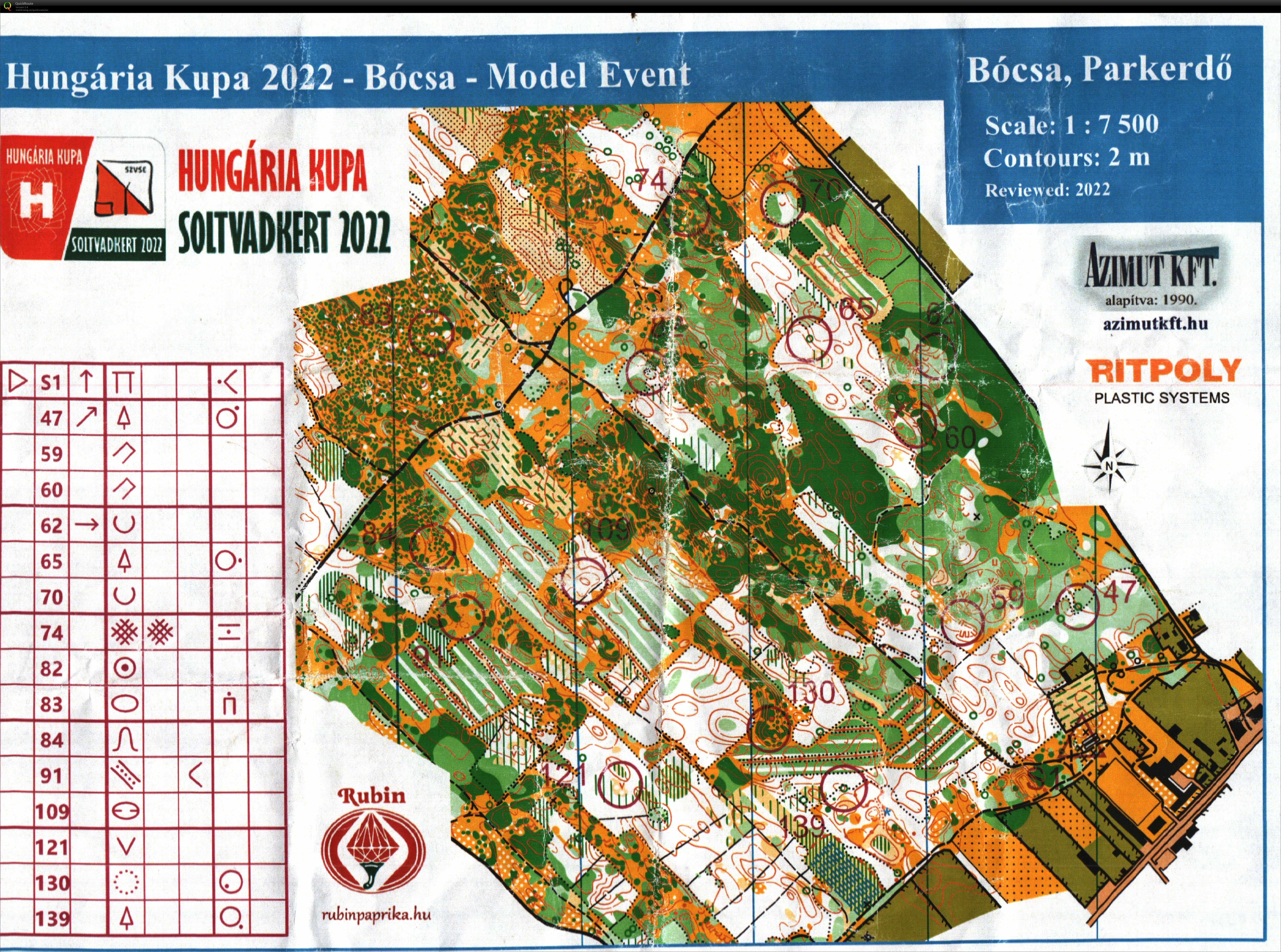 Hungaria Kupa Model Event (2022-08-09)