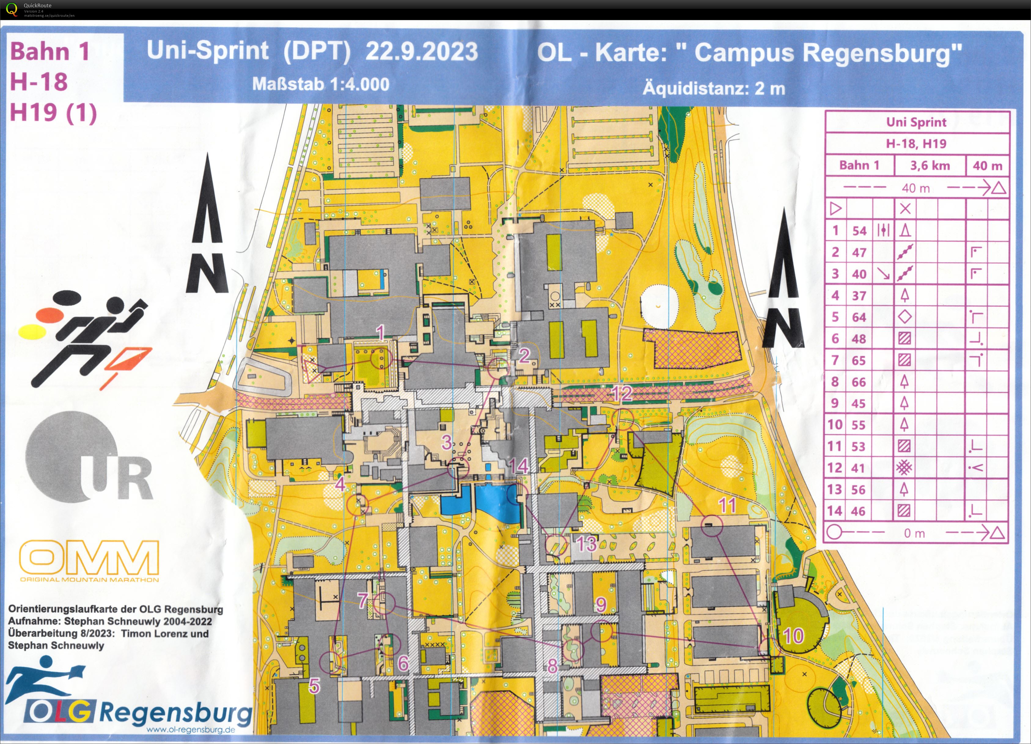 Uni-Sprint Regensburg - part 1 (22/09/2023)