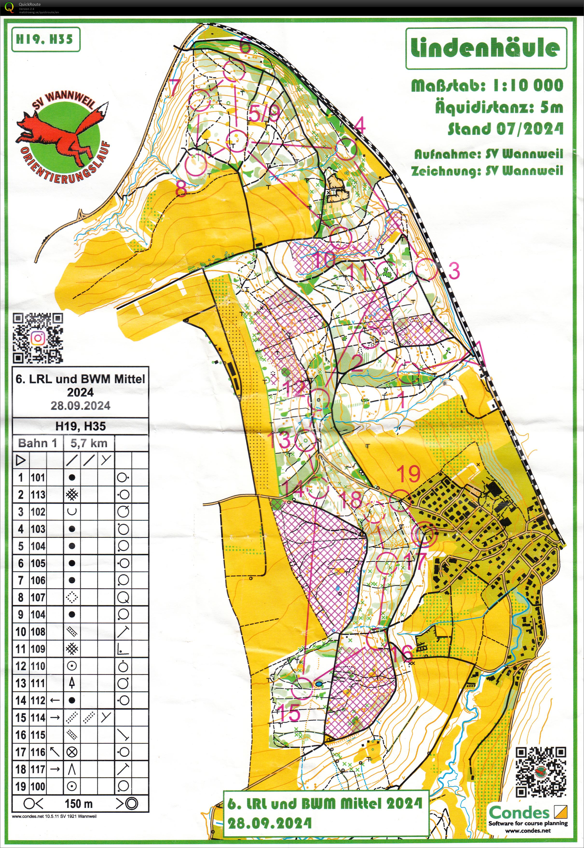 Regional middle distance champs (28/09/2024)
