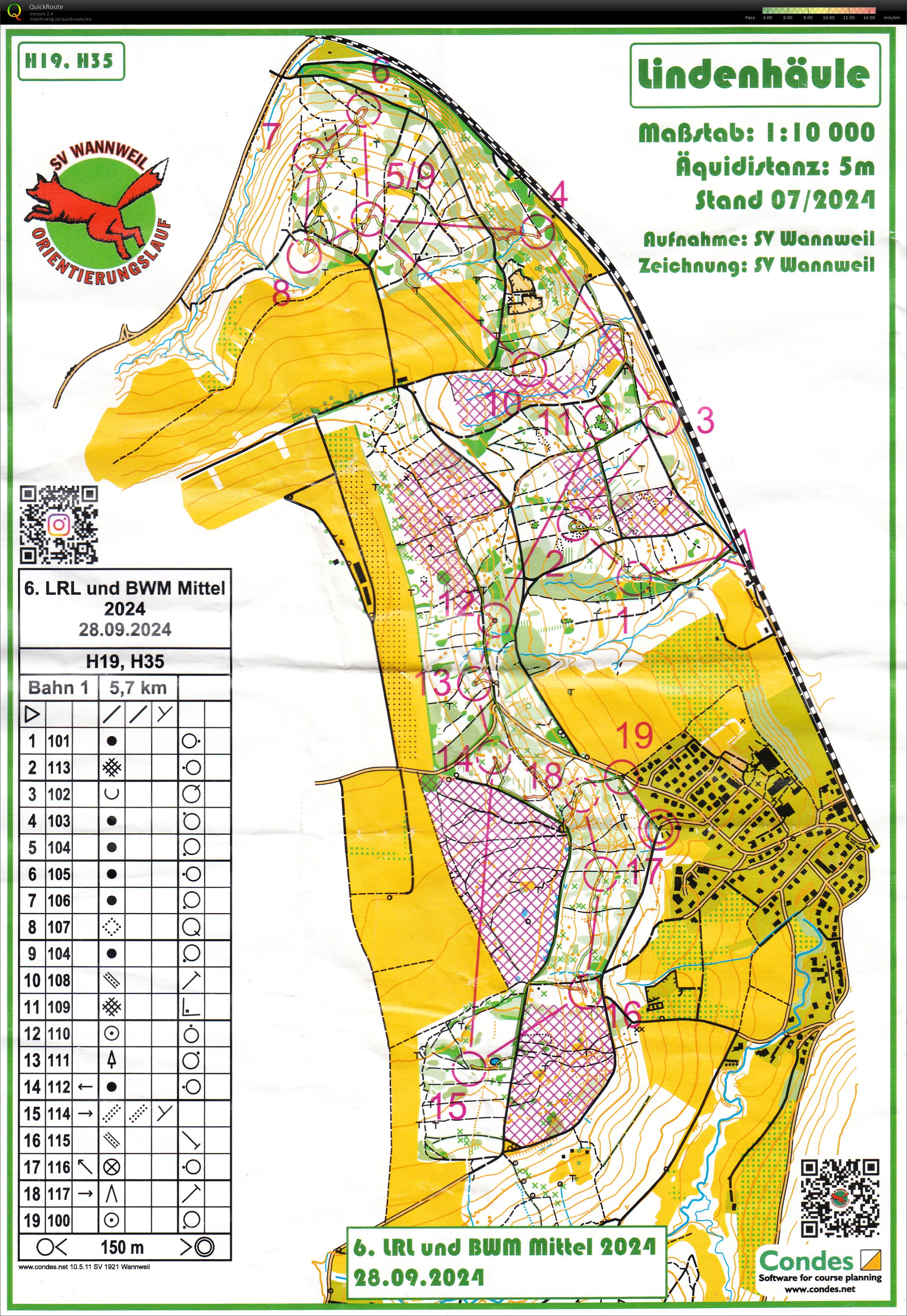 Regional middle distance champs (28/09/2024)