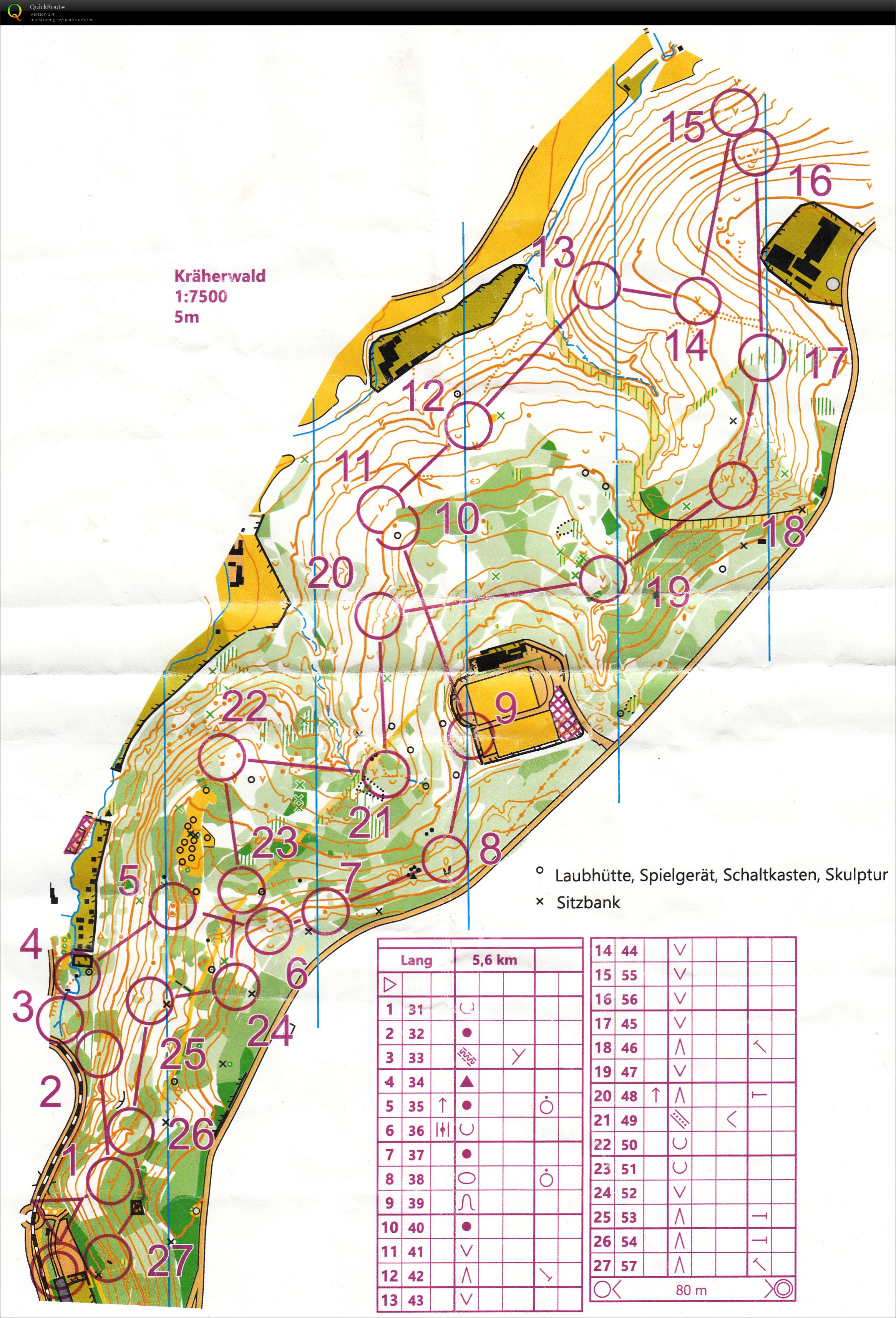 Contour training Kräherwald (01/02/2025)