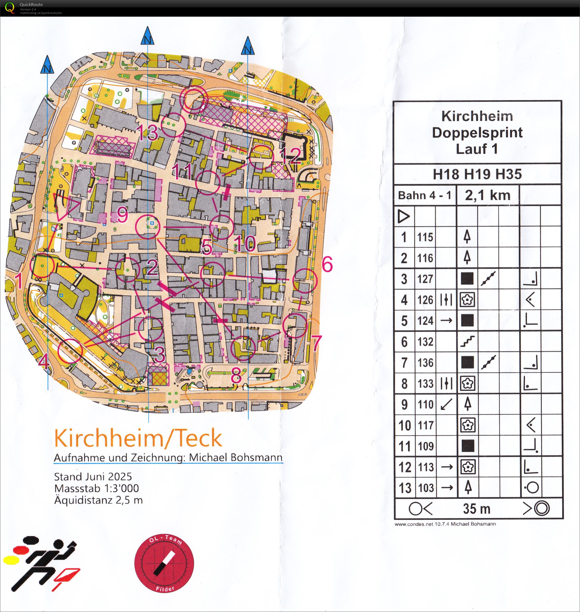 LRL Kirchheim - part 1 (22/06/2025)