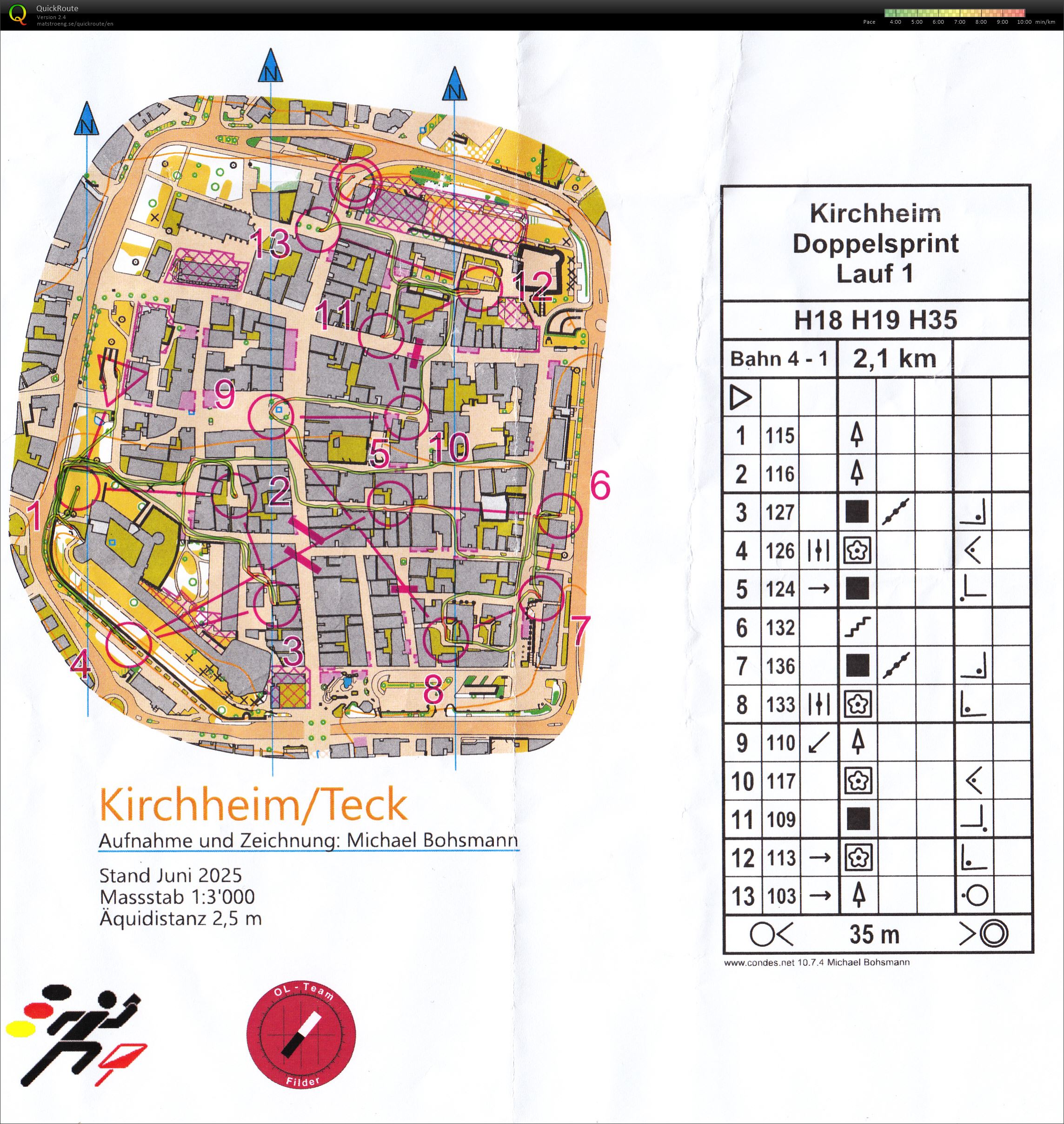 LRL Kirchheim - part 1 (22/06/2025)