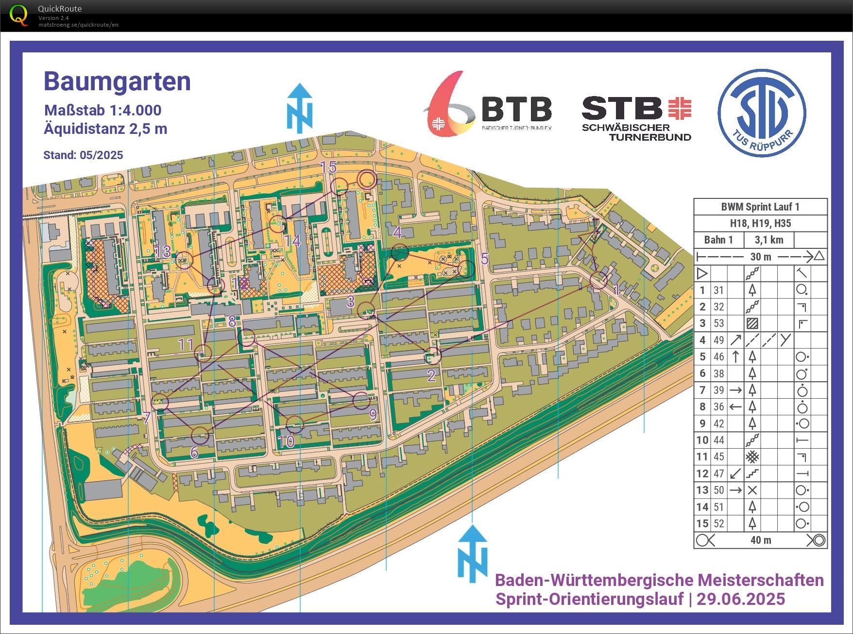Regional Sprint Champs - part 1 (29/06/2025)