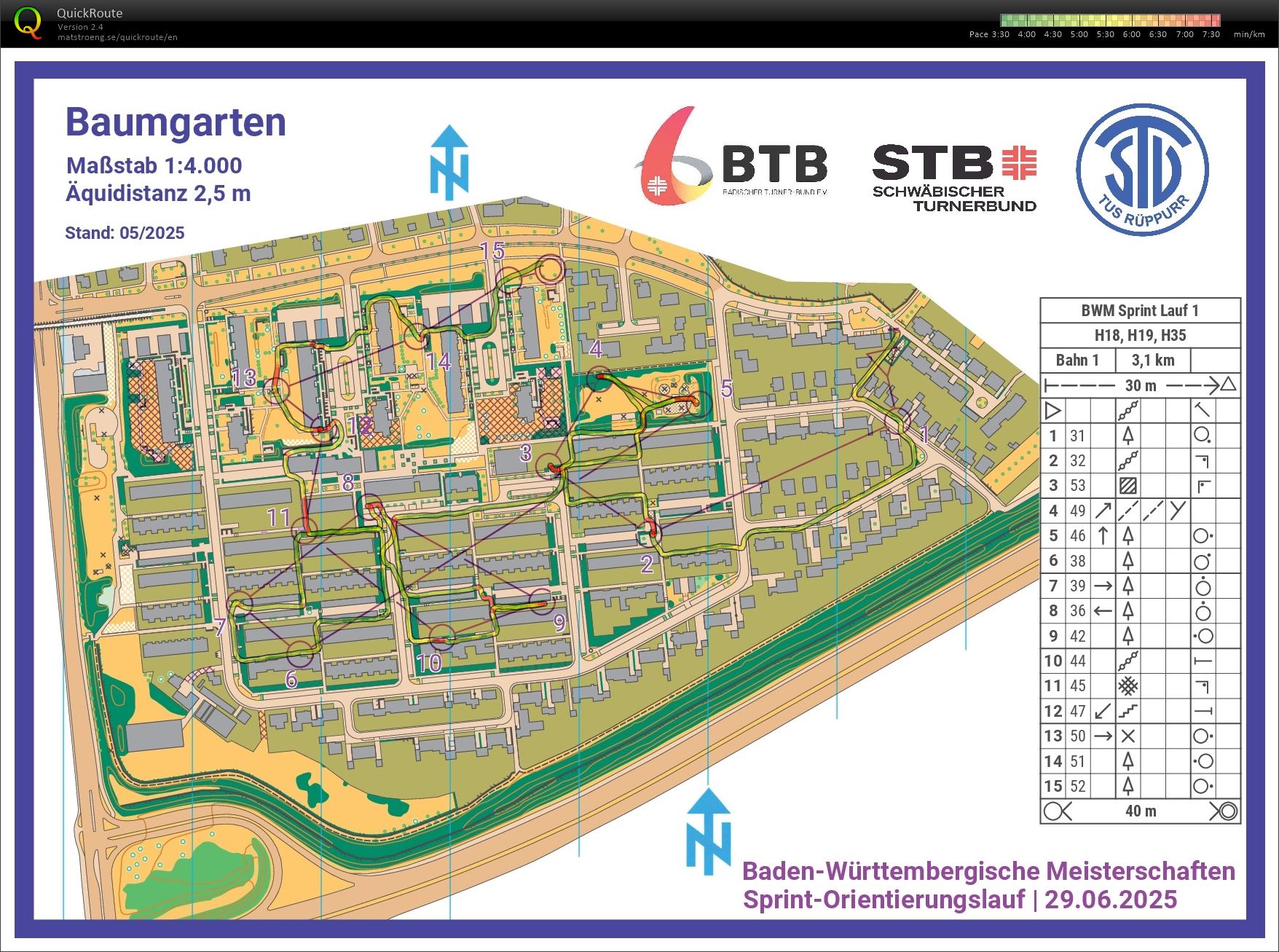 Regional Sprint Champs - part 1 (29/06/2025)