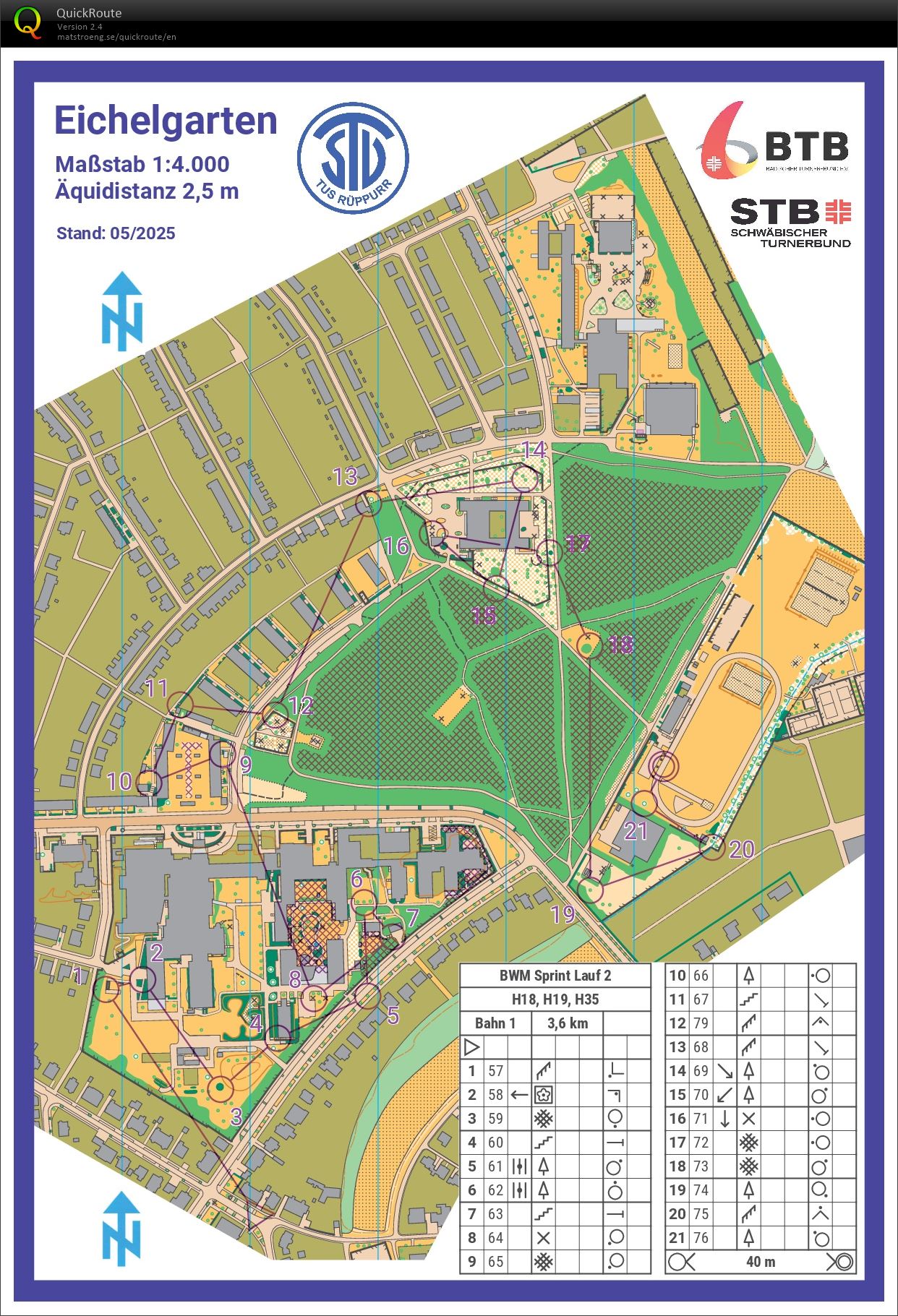Regional Sprint Champs - part 2 (29/06/2025)