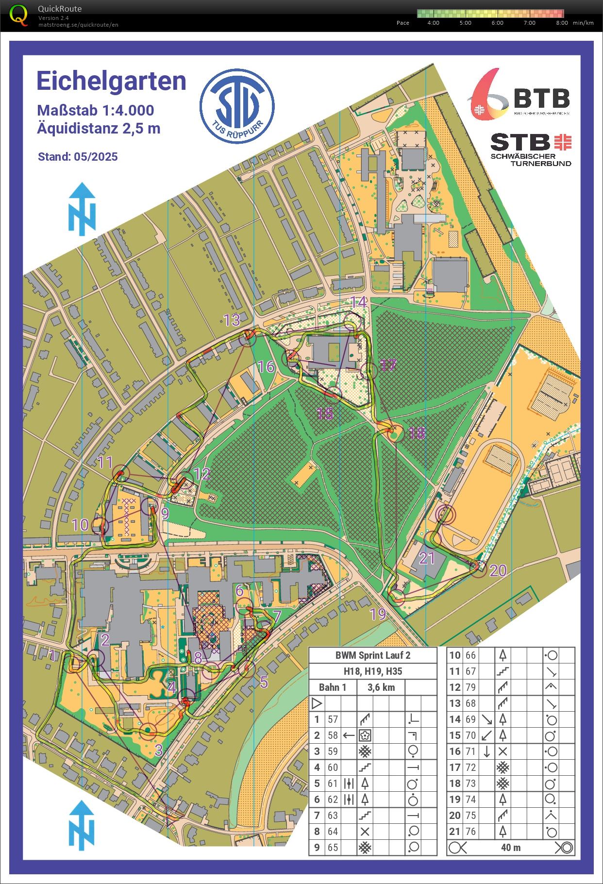 Regional Sprint Champs - part 2 (29/06/2025)