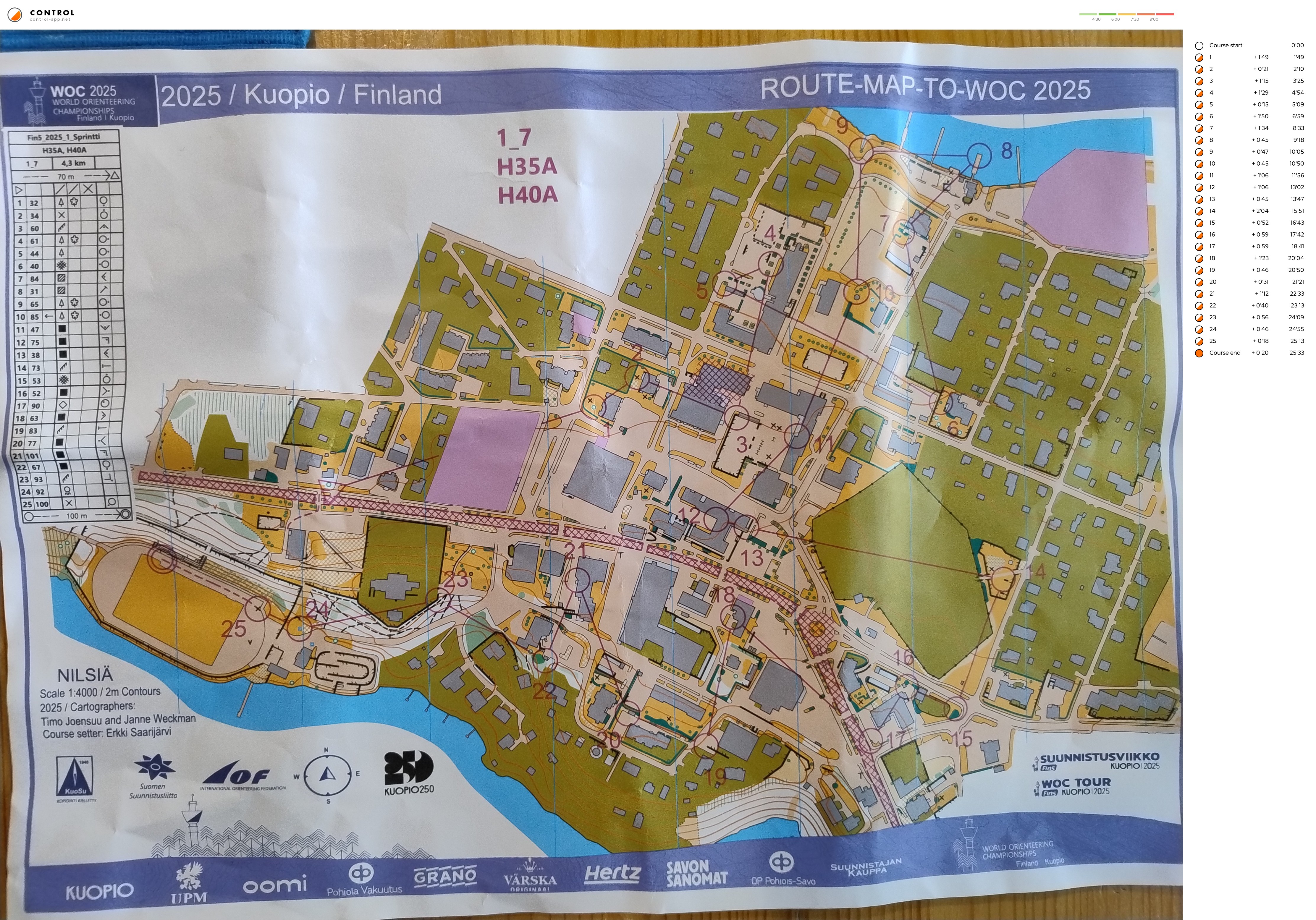 WOC-Tour Day 1 (07/07/2025)