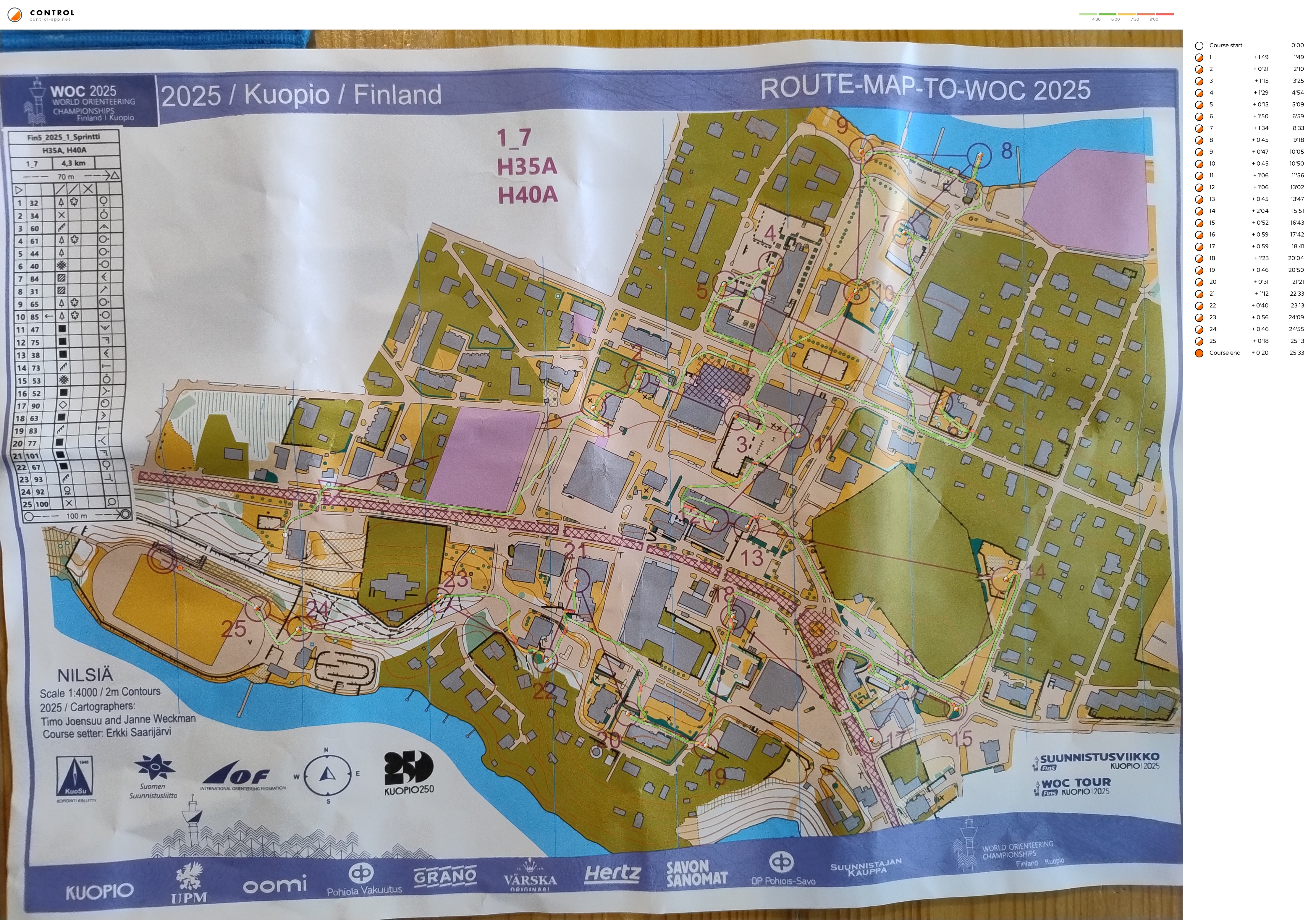 WOC-Tour Day 1 (07/07/2025)