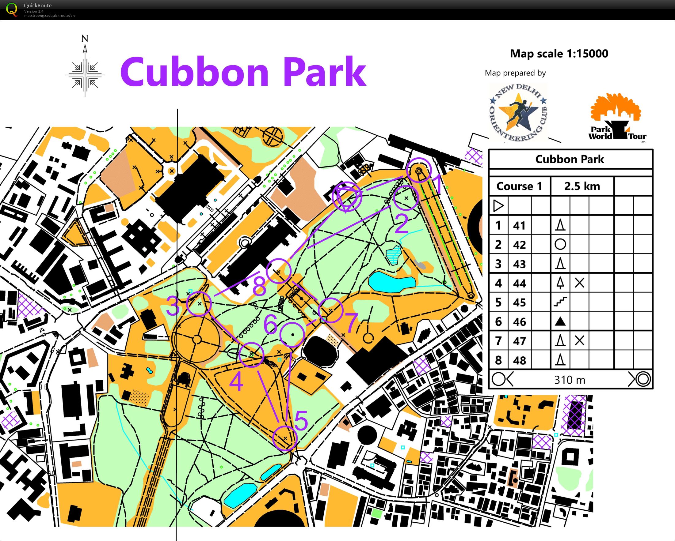 Cubbon Park (08/08/2025)