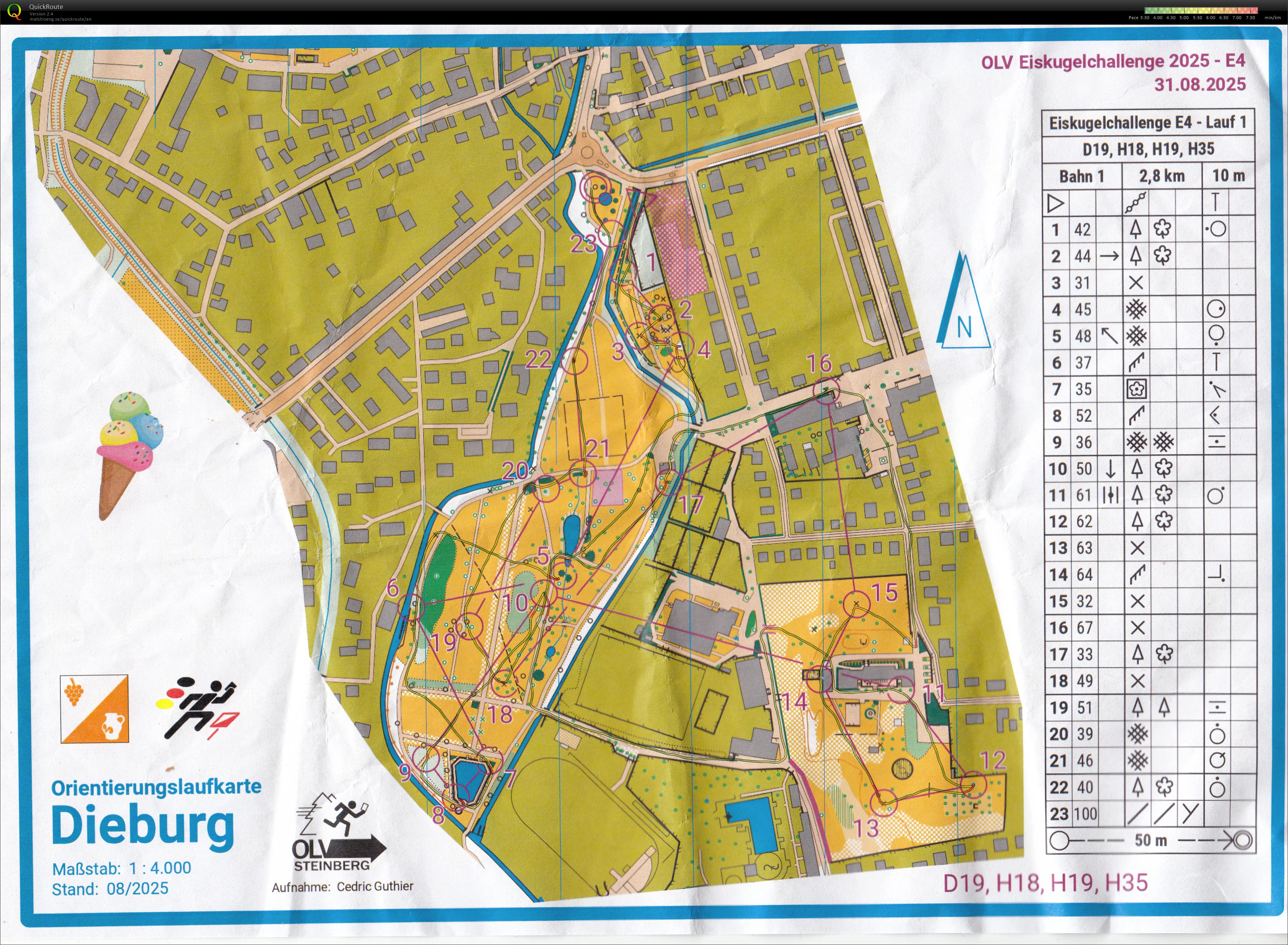 Eiskugelchallenge E4-1 (31/08/2025)