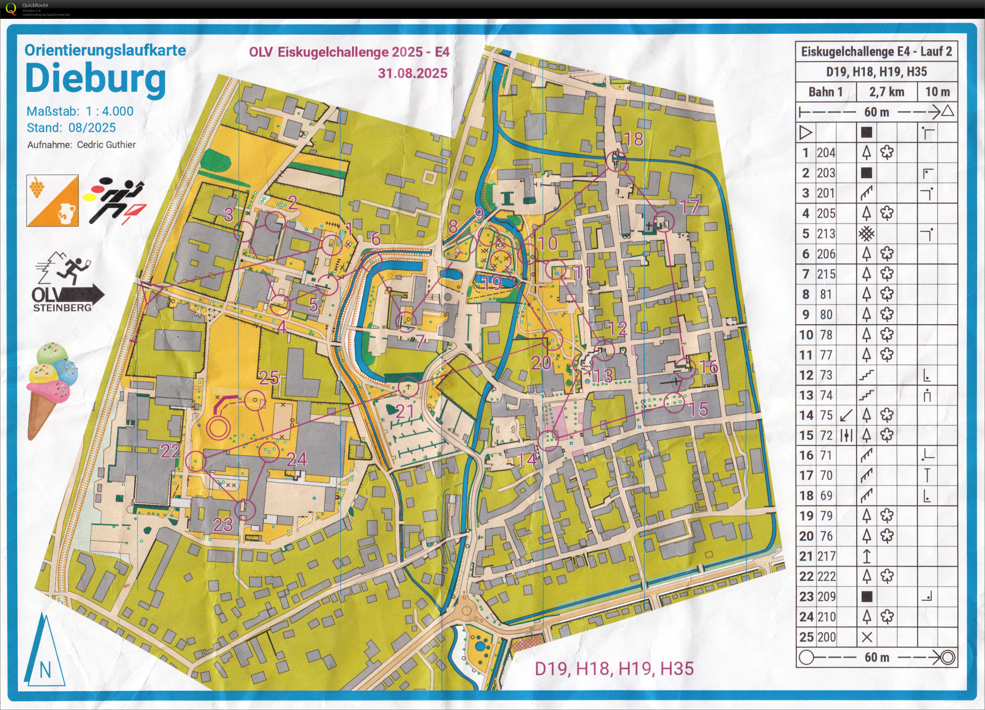 Eiskugelchallenge E4-2 (31/08/2025)