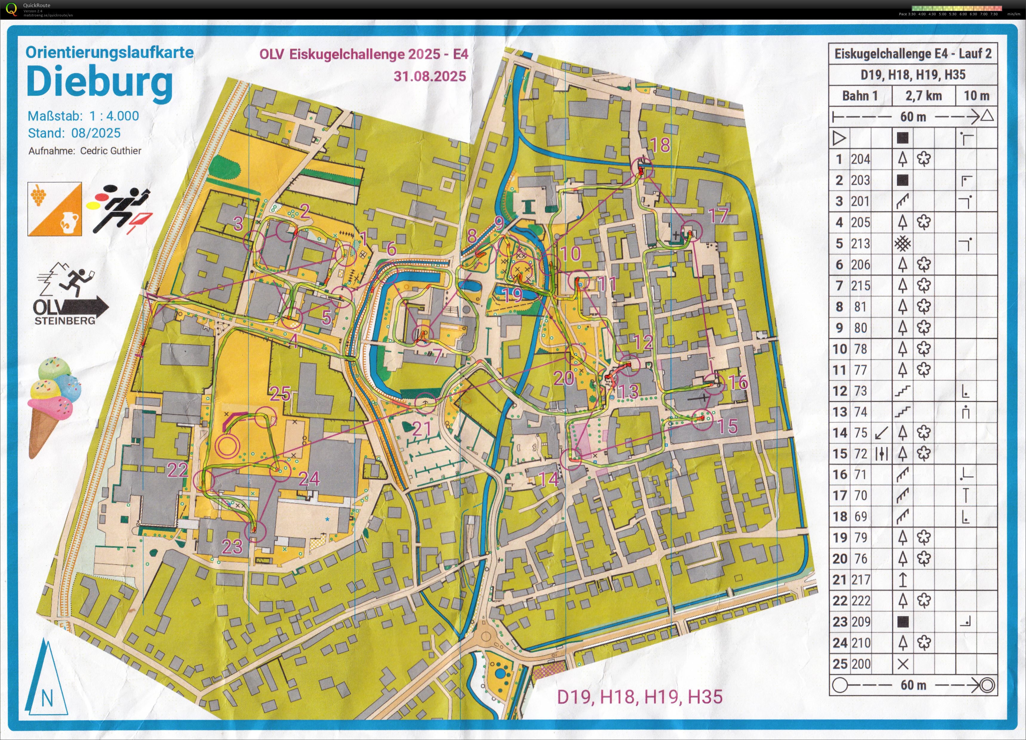 Eiskugelchallenge E4-2 (31/08/2025)