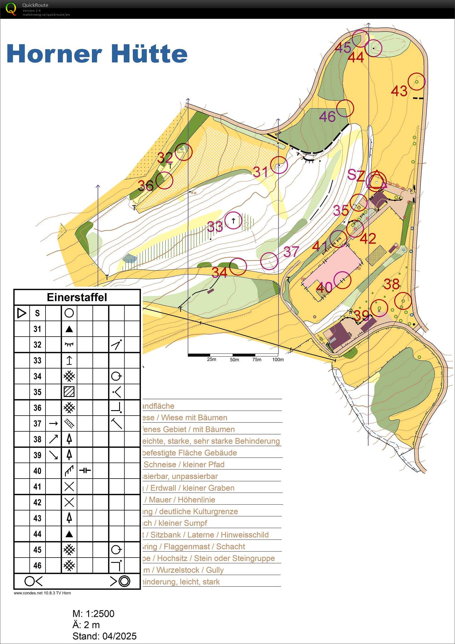 Beginner training (19/09/2025)