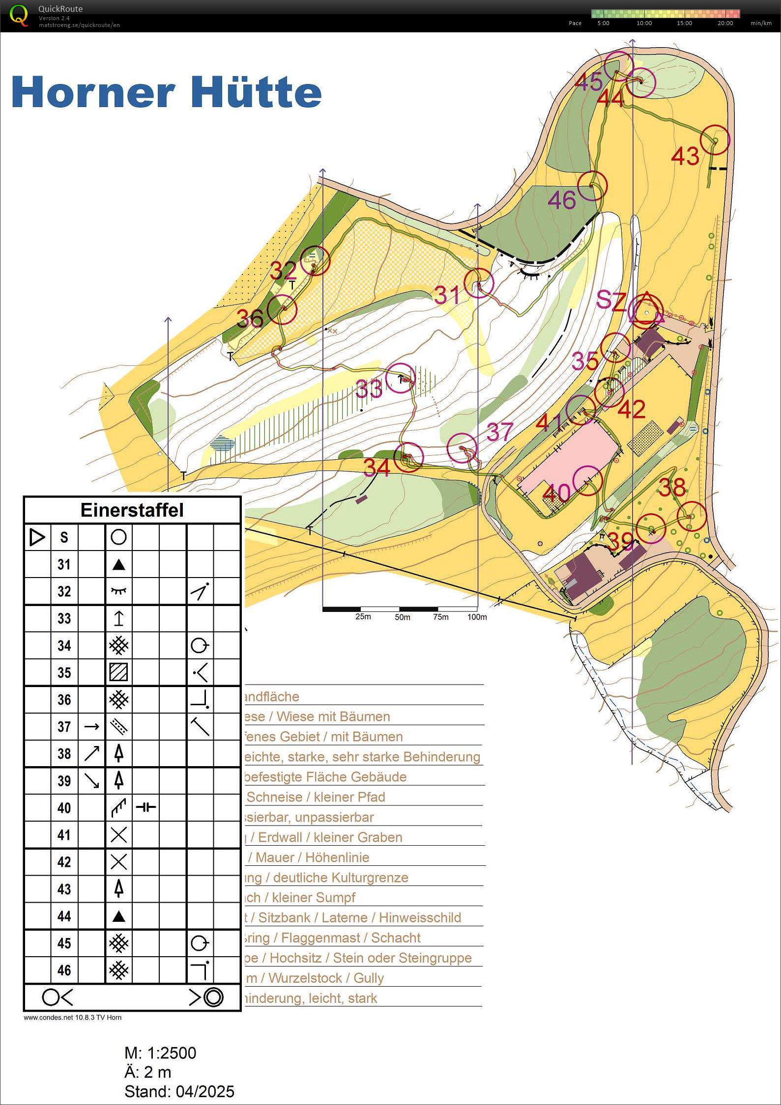 Beginner training (19/09/2025)