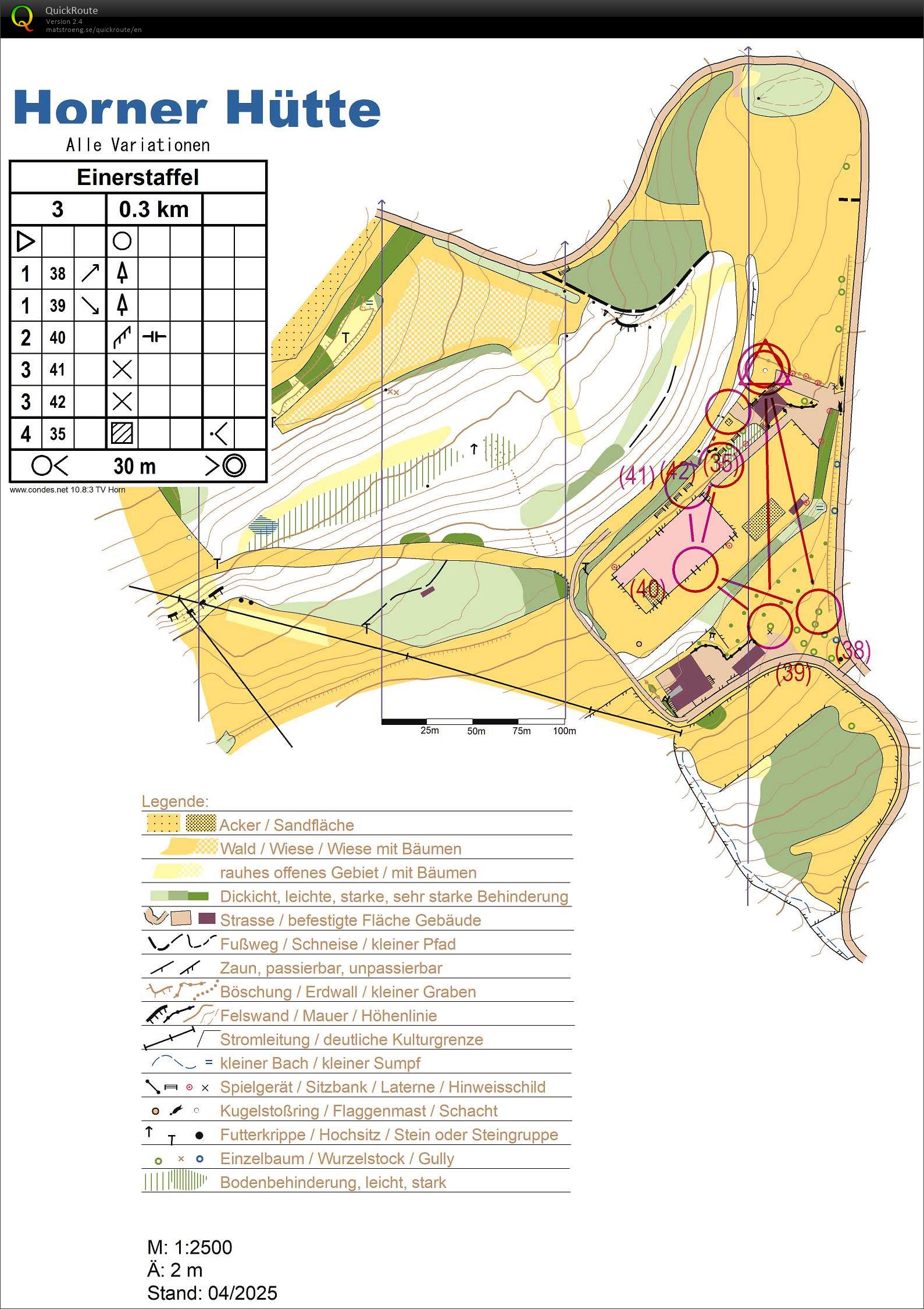 Beginner relay training (19/09/2025)