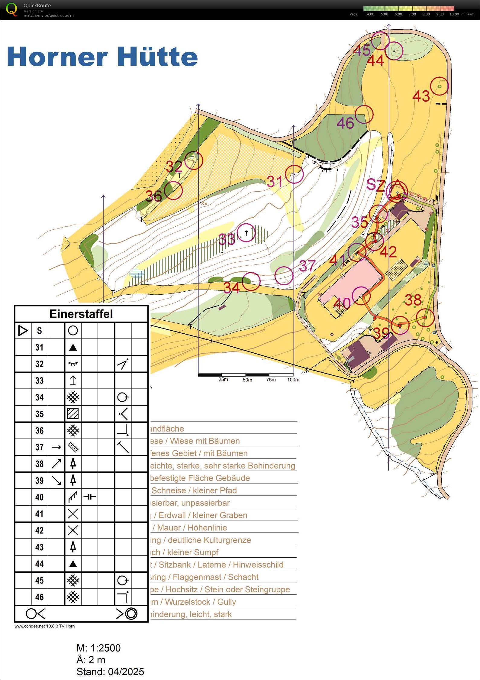 Beginner training (19/09/2025)