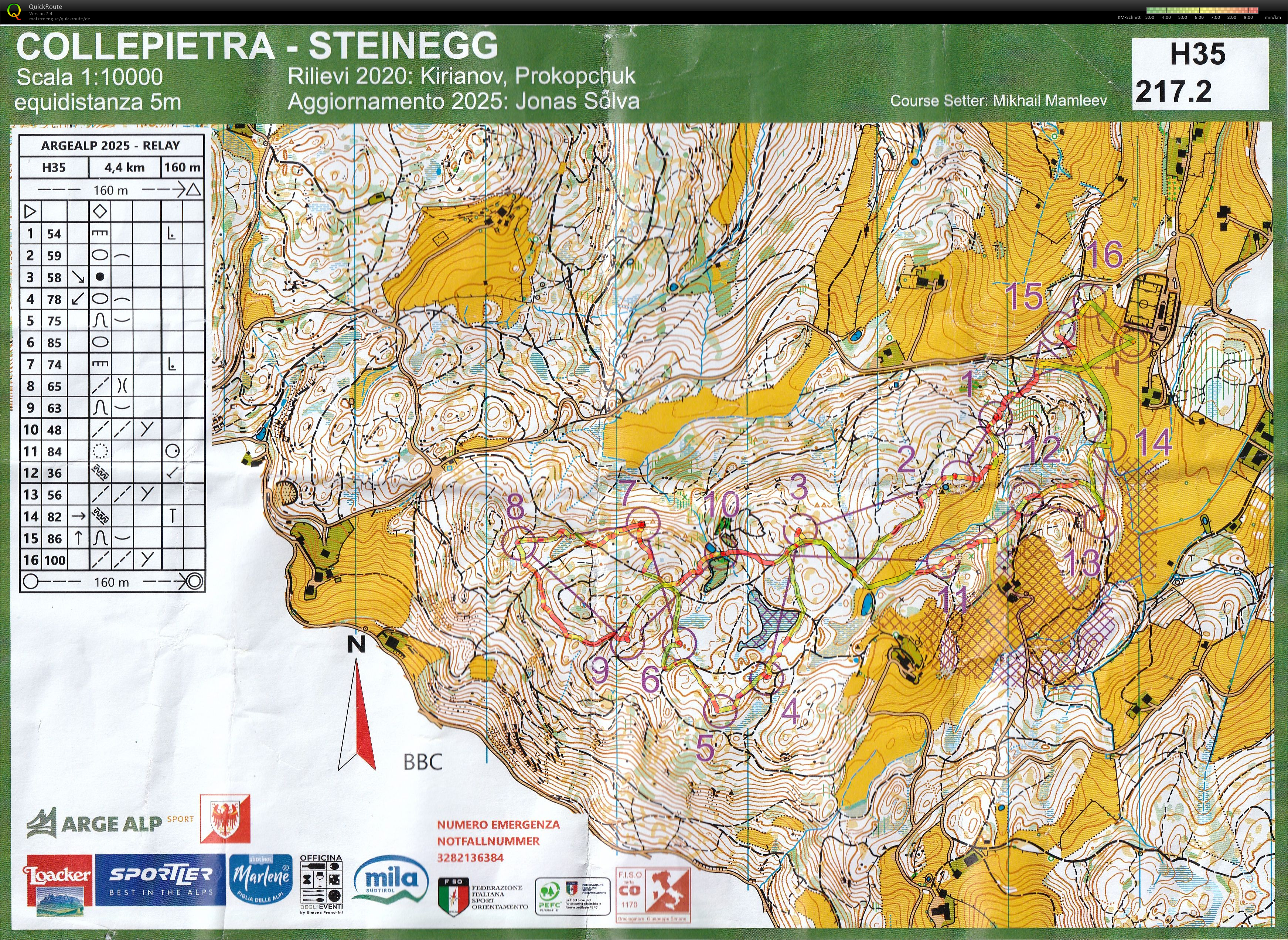 ArgeAlp Relay (11/10/2025)