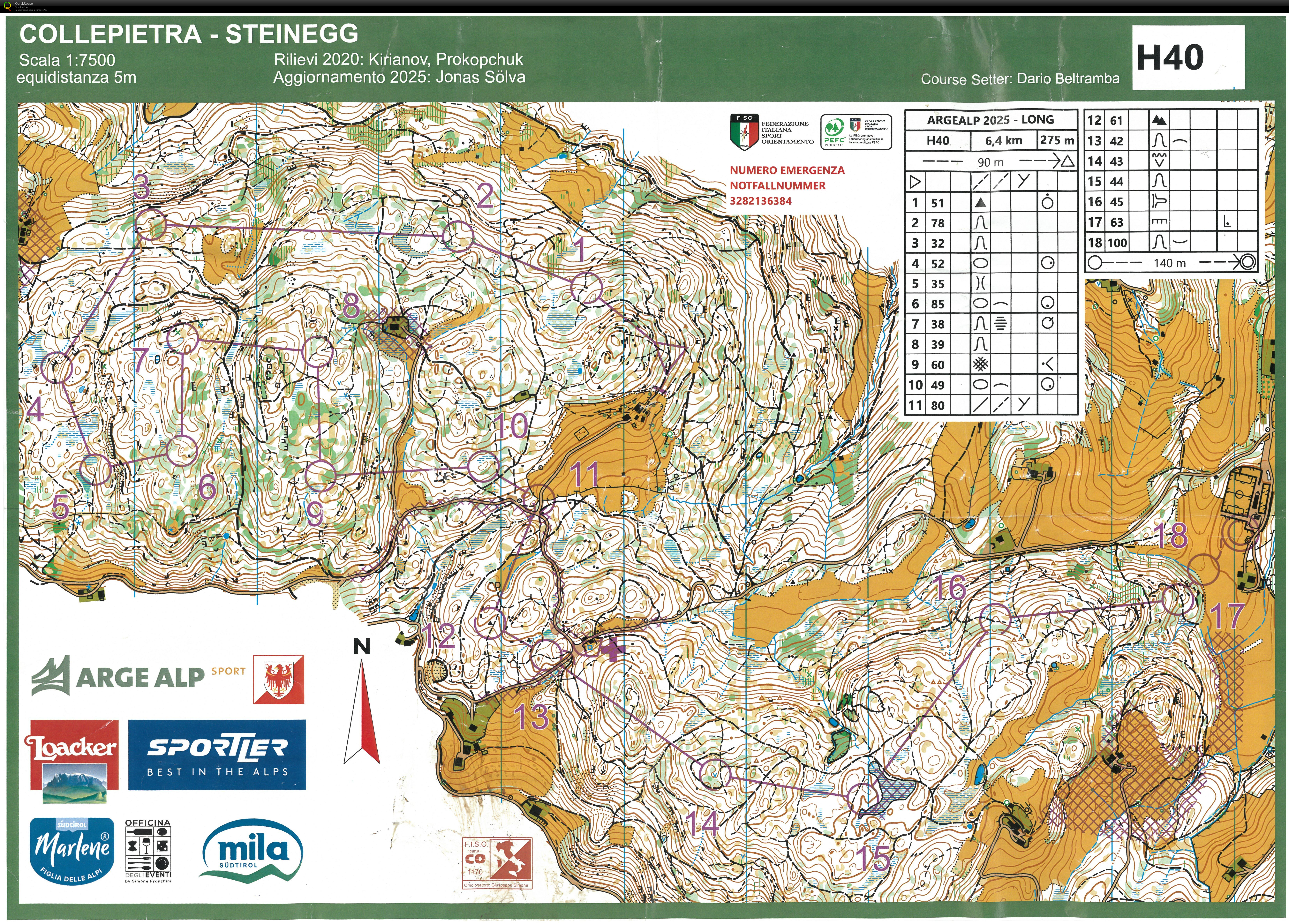 ArgeAlp individual (12/10/2025)