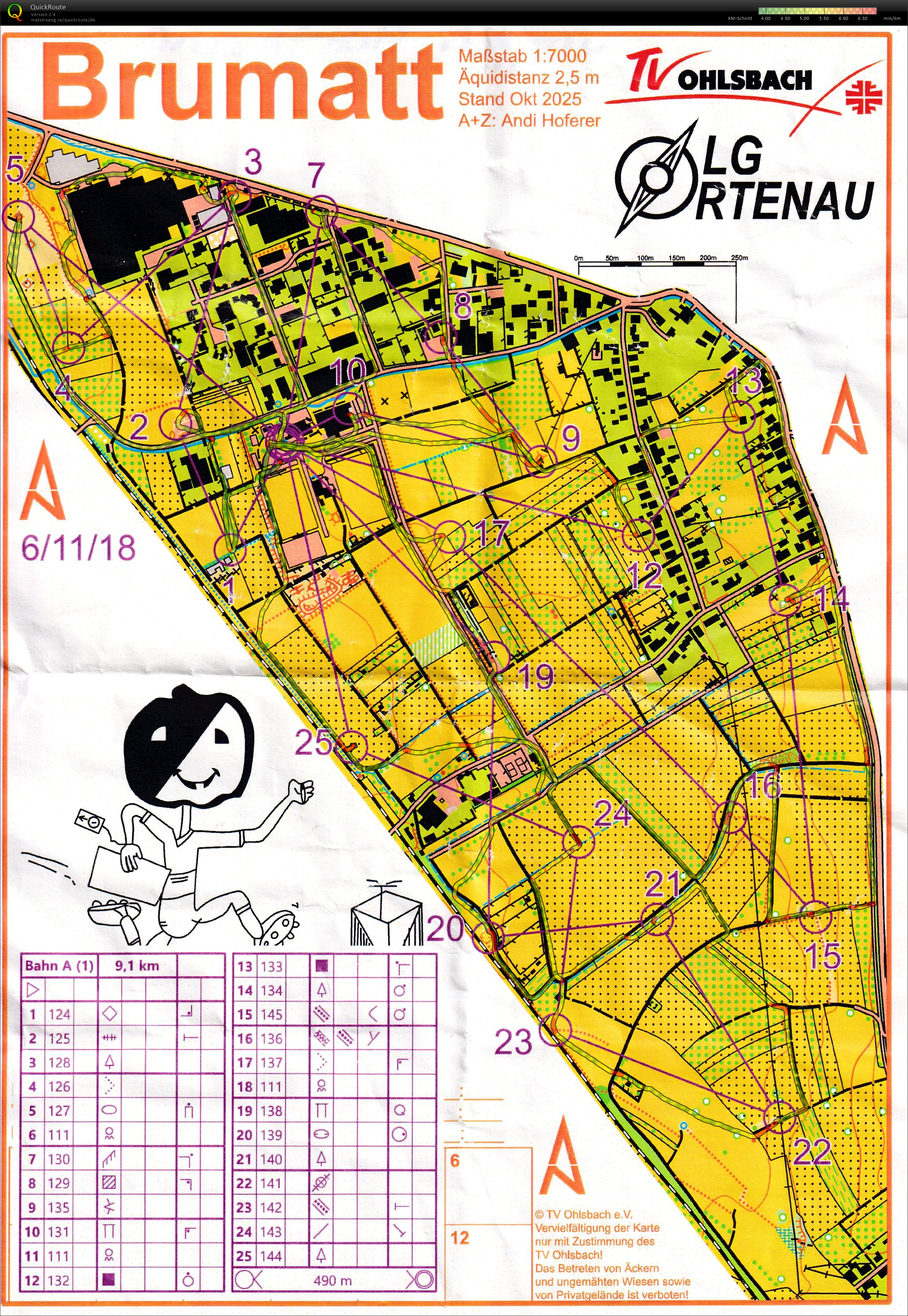 Halloween-OL (18/10/2025)