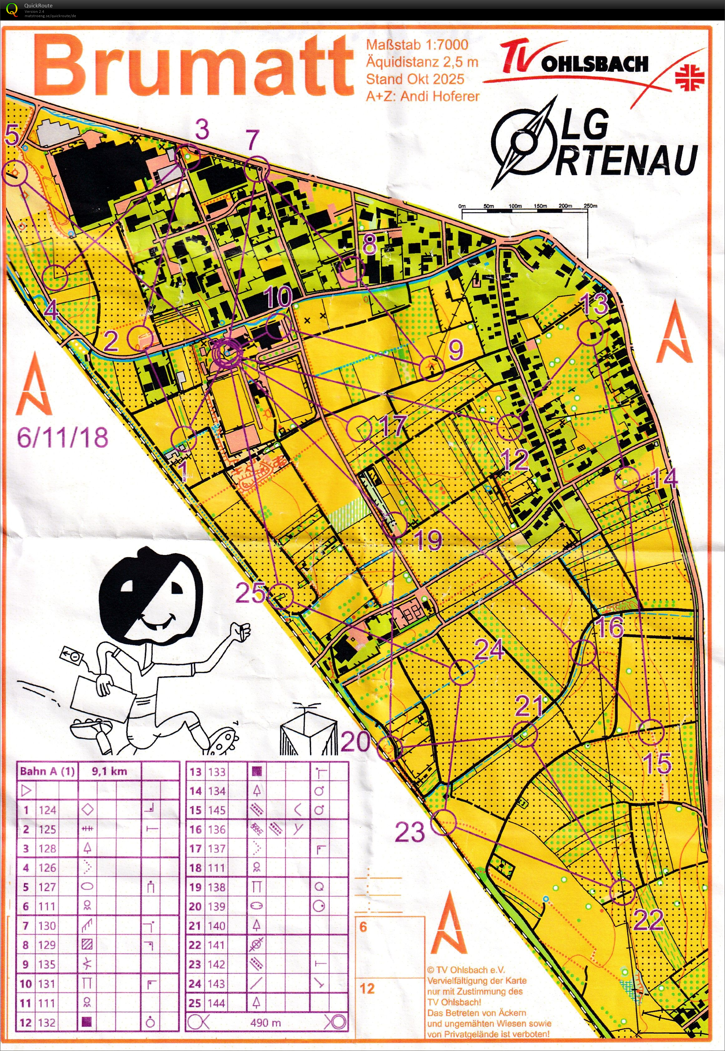 Halloween-OL (18/10/2025)