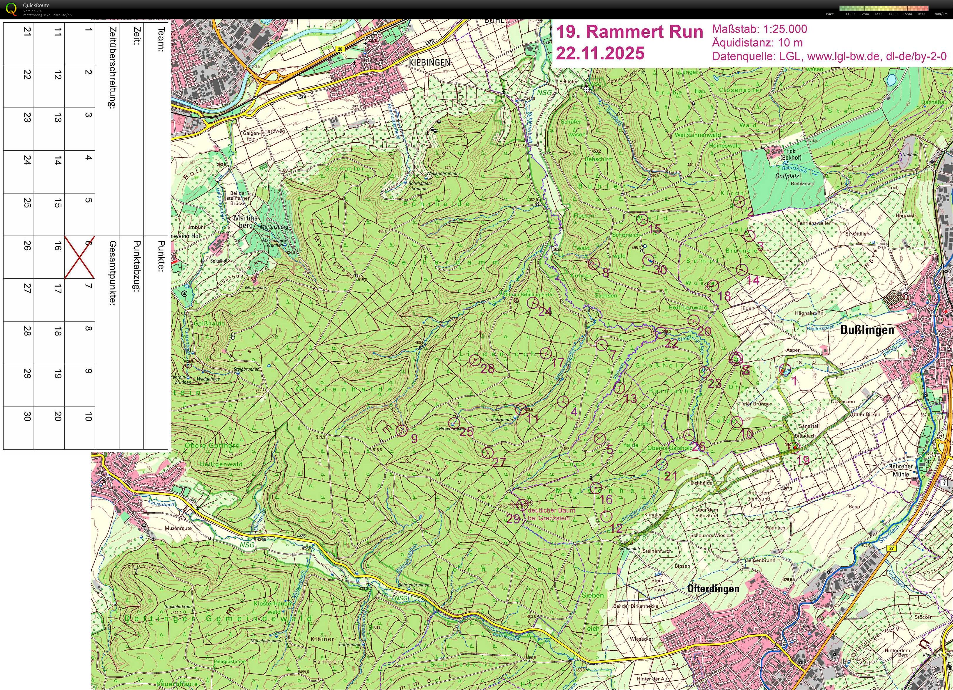 Rammert Run (15/11/2025)