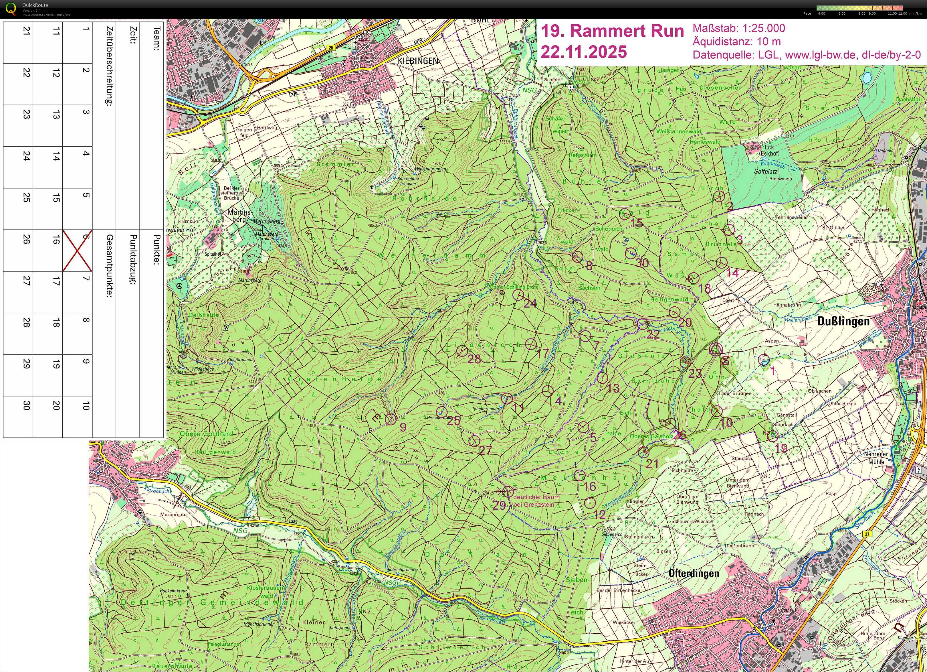 RammertRun (22/11/2025)