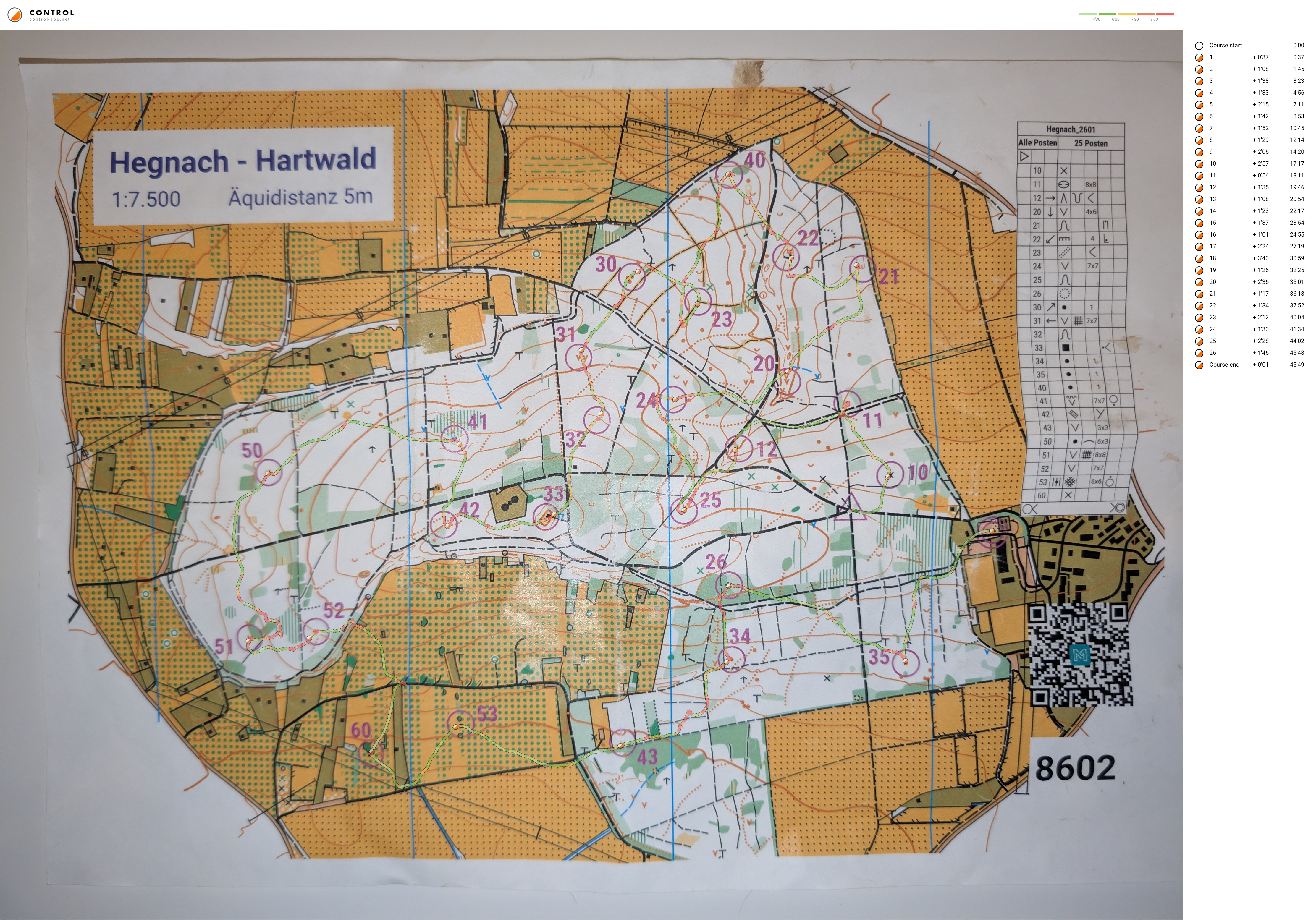 Hegnach Score-O (31/01/2026)